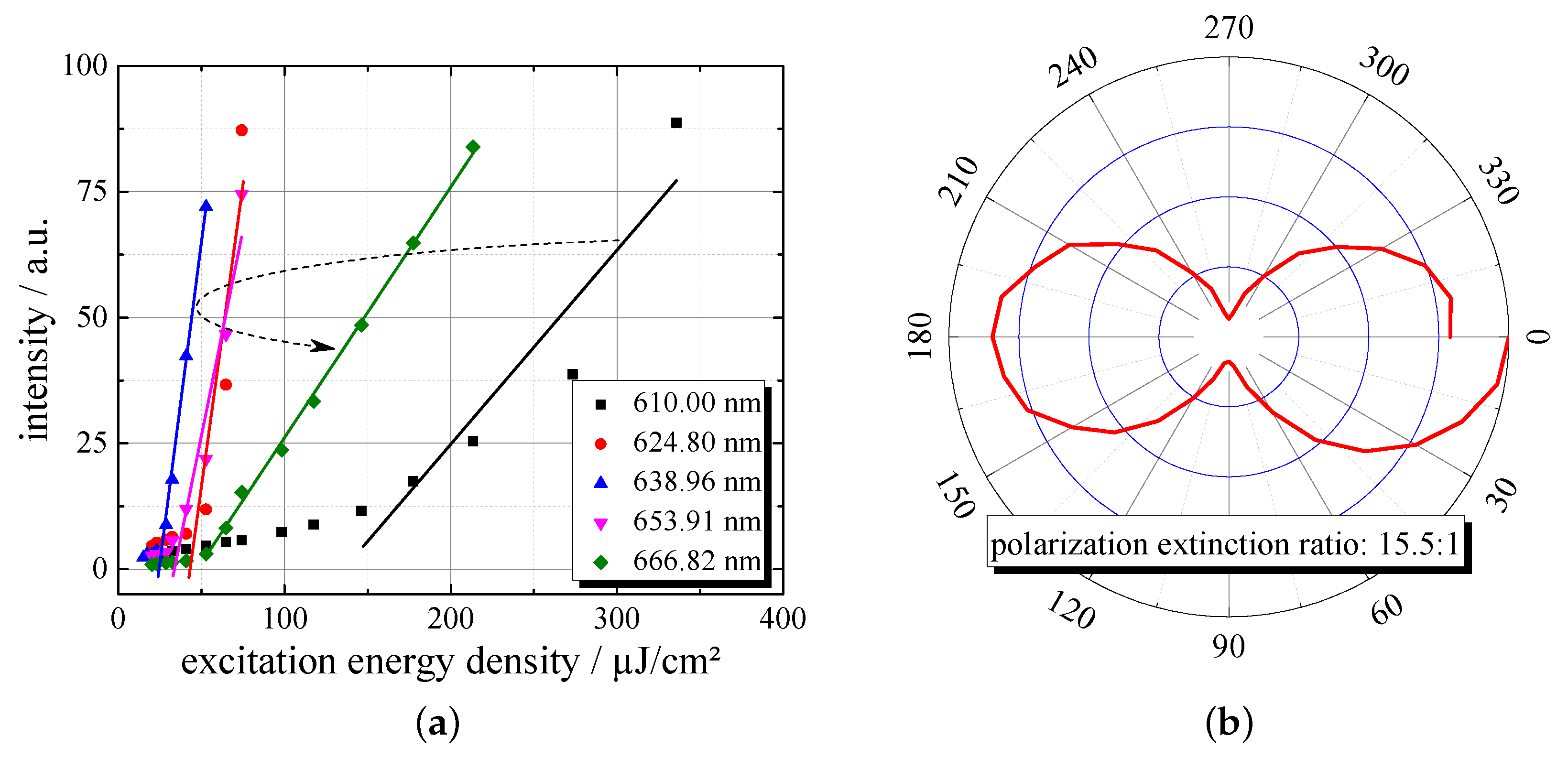 Applsci 10 02805 g009 Applsci 10 02805 g009
