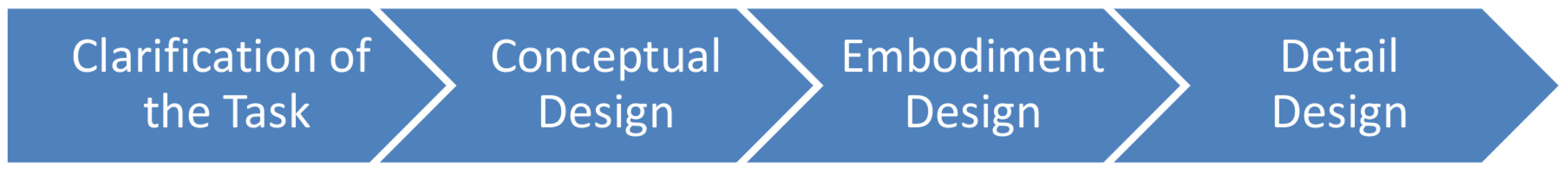 Applsci 10 02806 g002