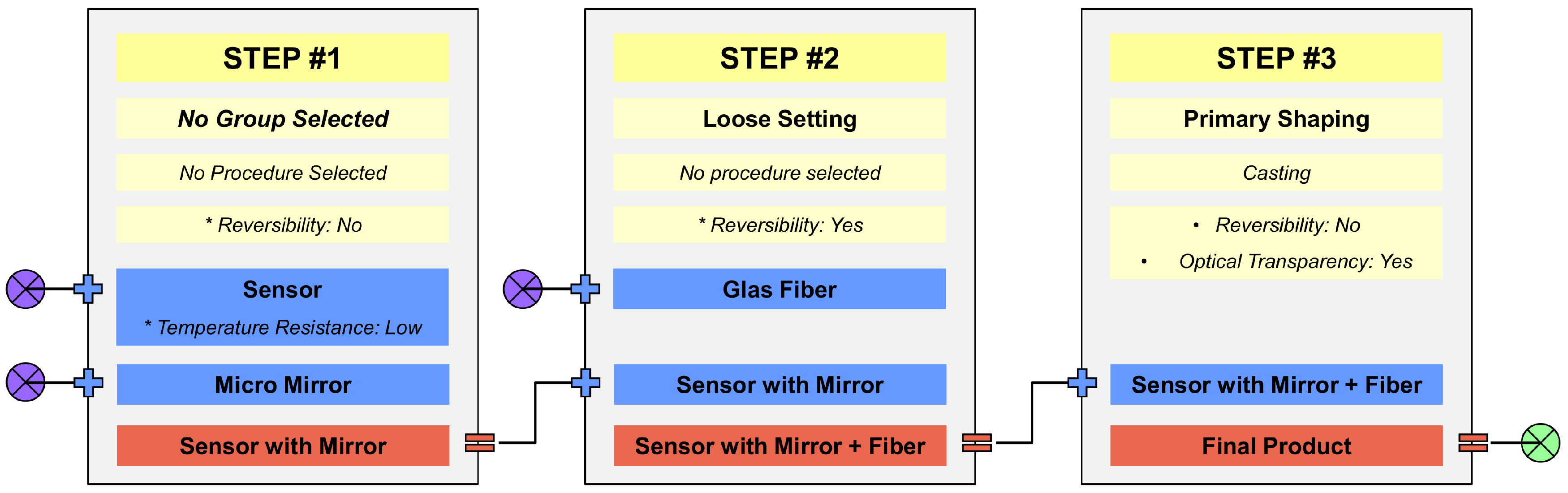 Applsci 10 02806 g003