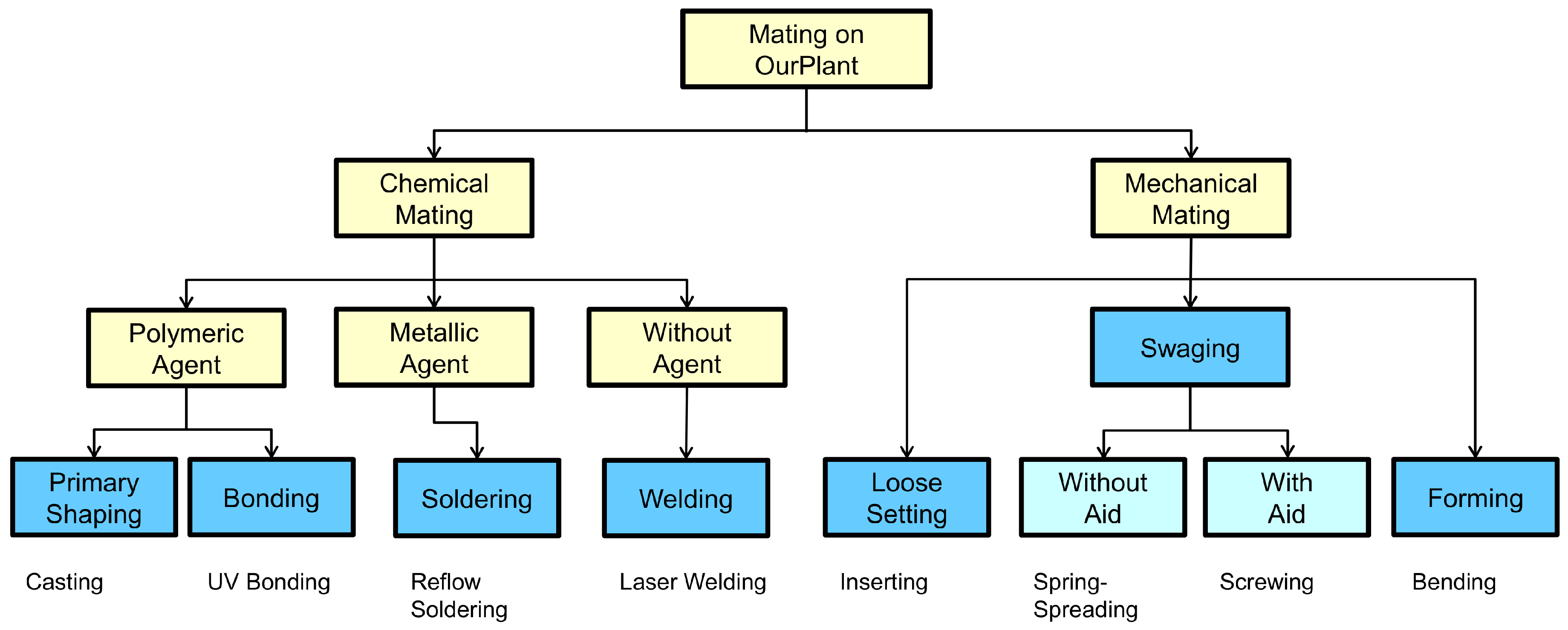 Applsci 10 02806 g005