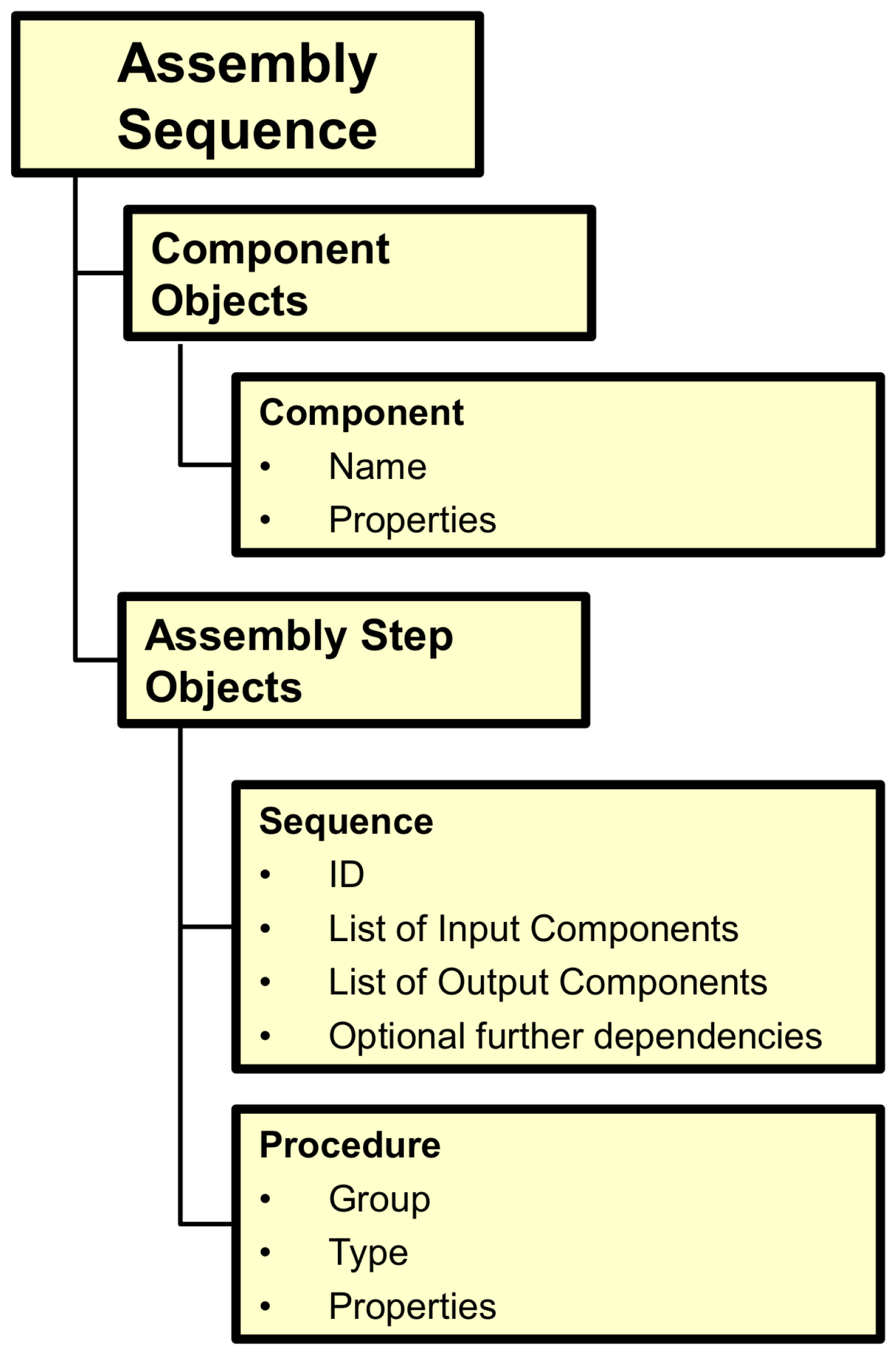 Applsci 10 02806 g007