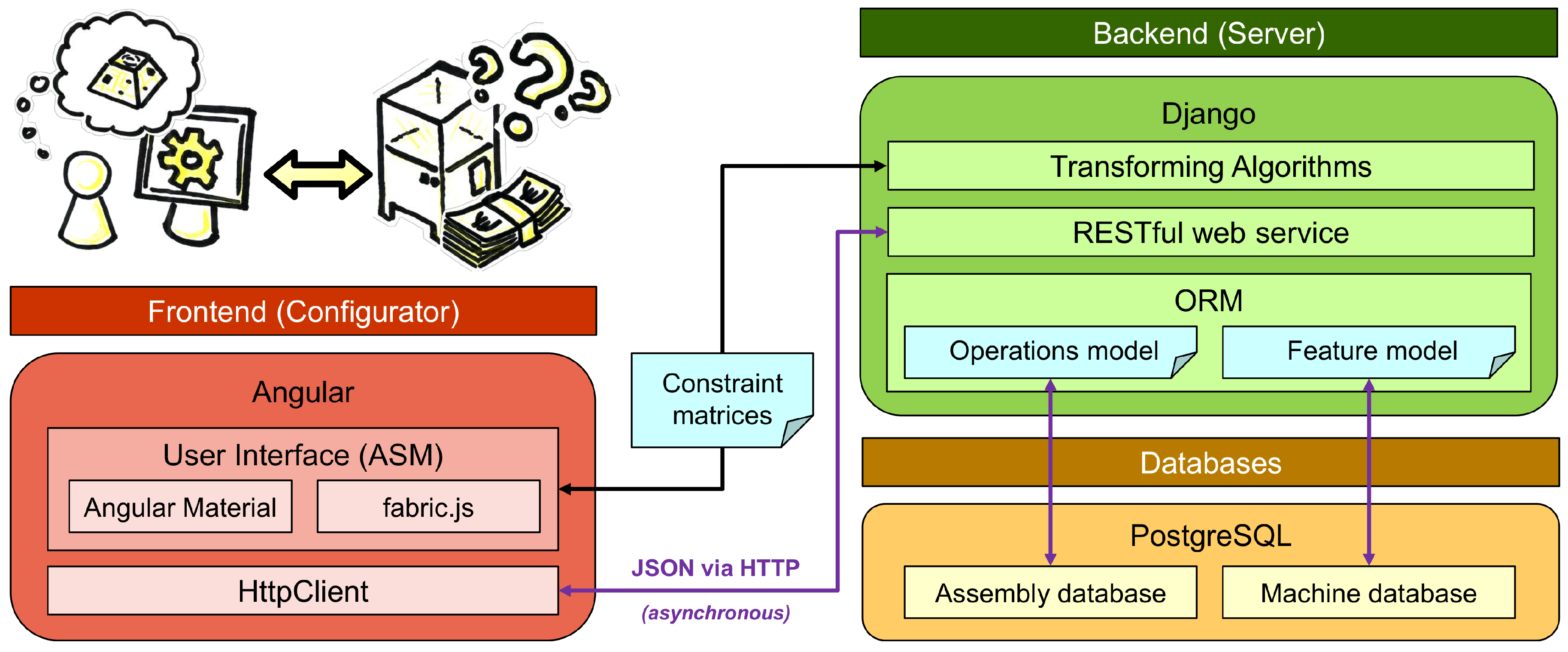 Applsci 10 02806 g008
