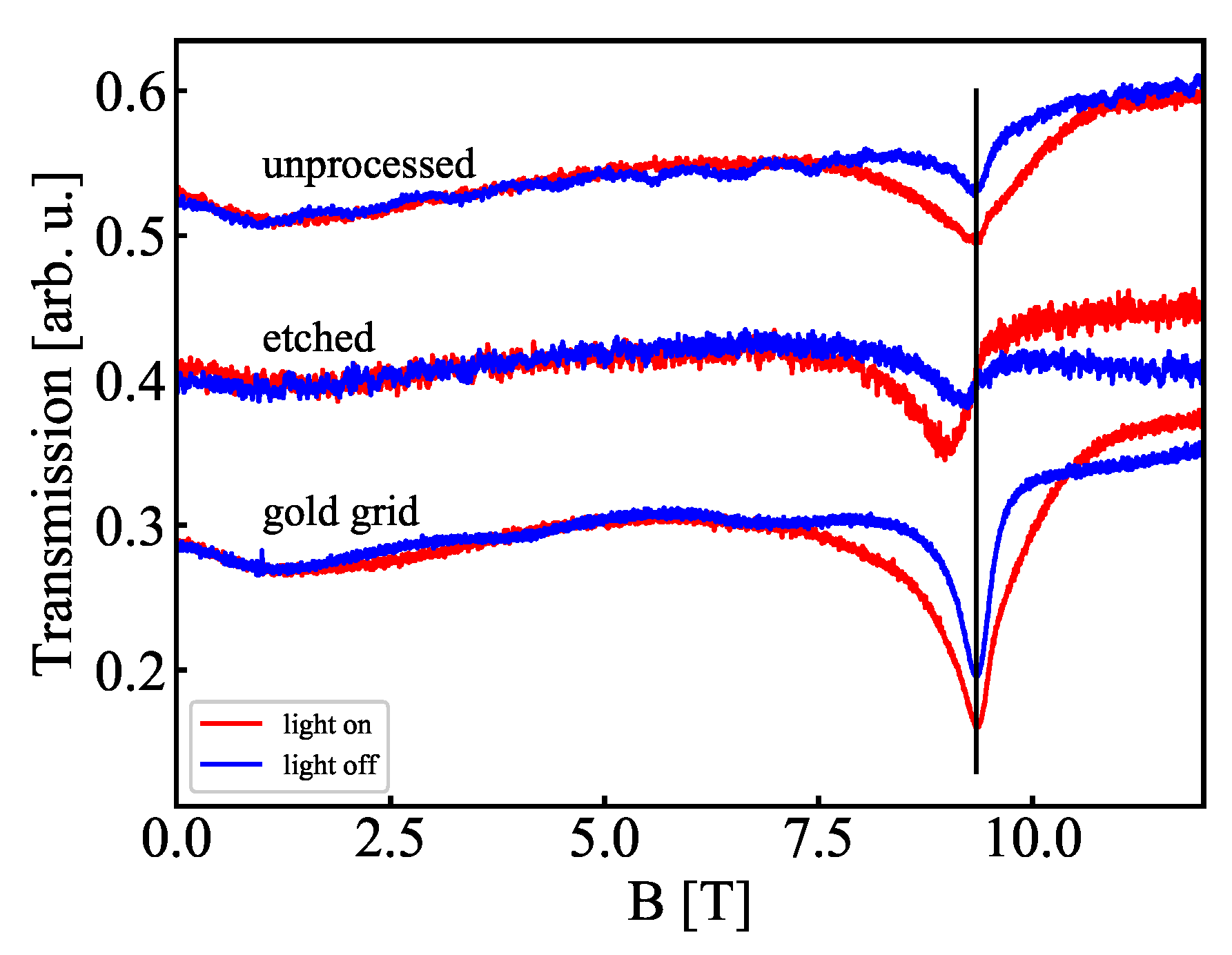 Applsci 10 02807 g007 Applsci 10 02807 g007