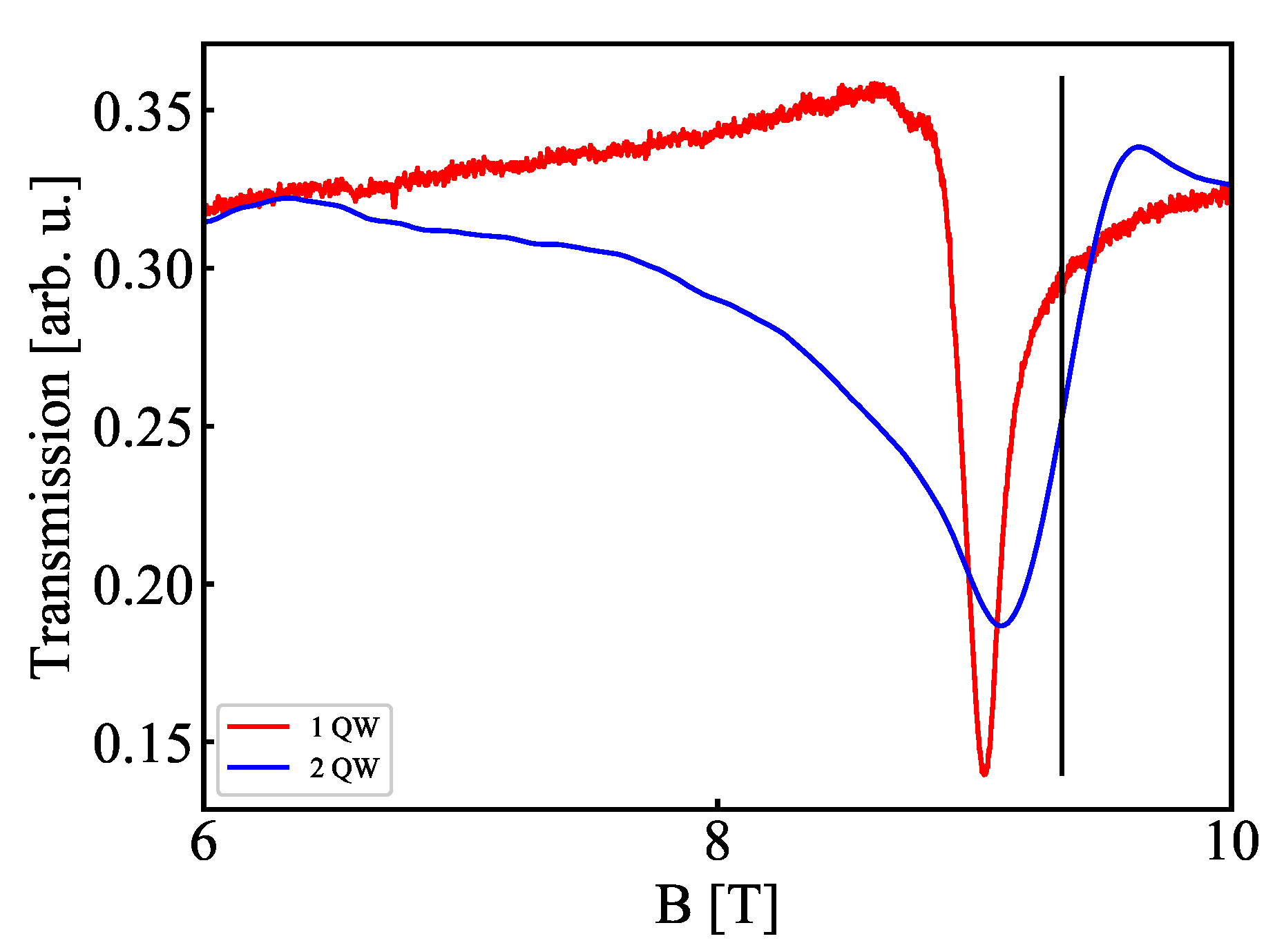 Applsci 10 02807 g008 Applsci 10 02807 g008