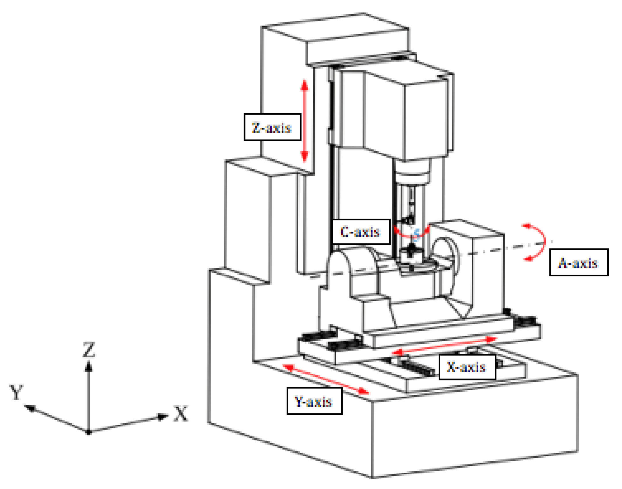 Applsci 10 02809 g001