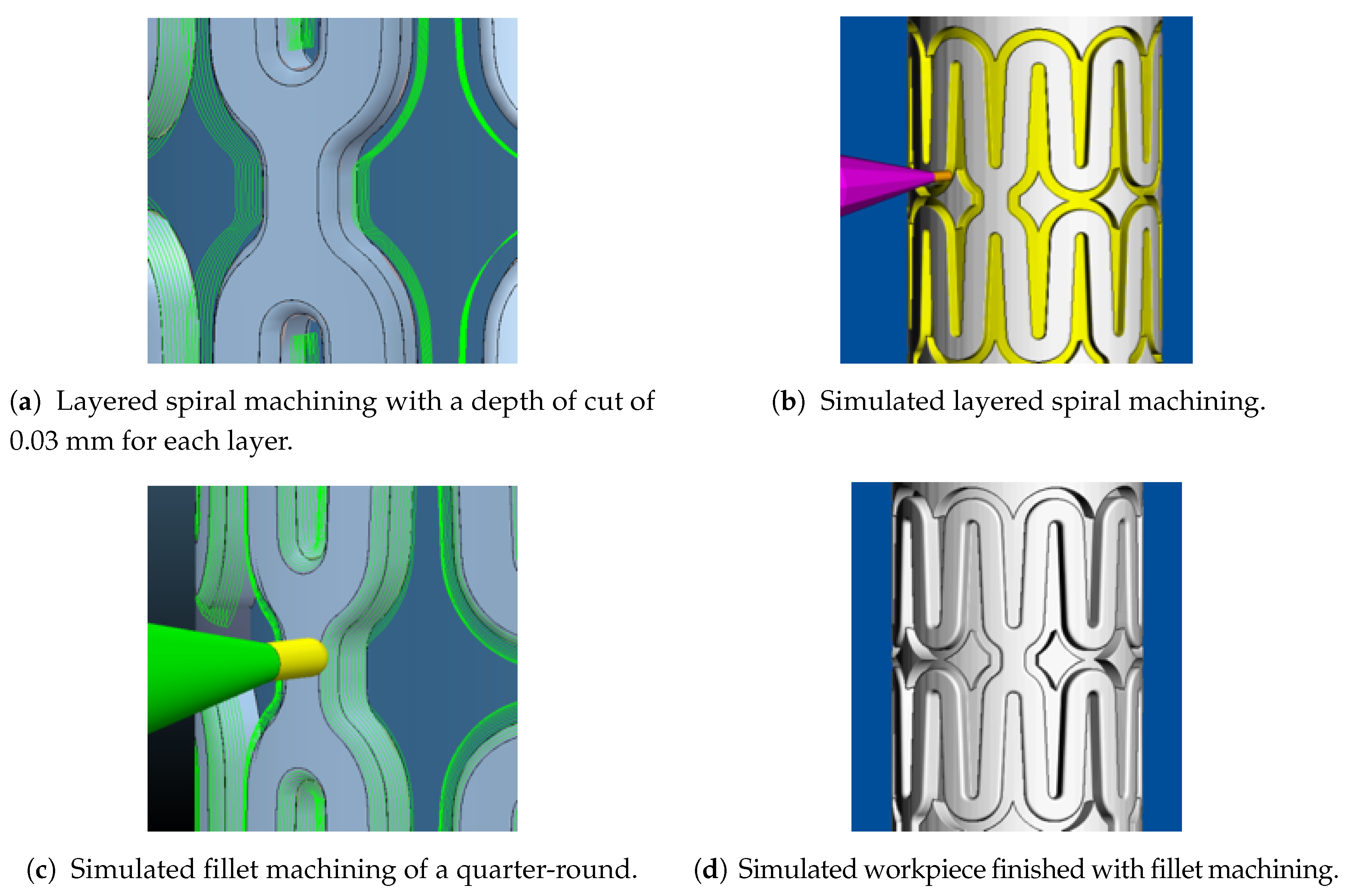 Applsci 10 02809 g006