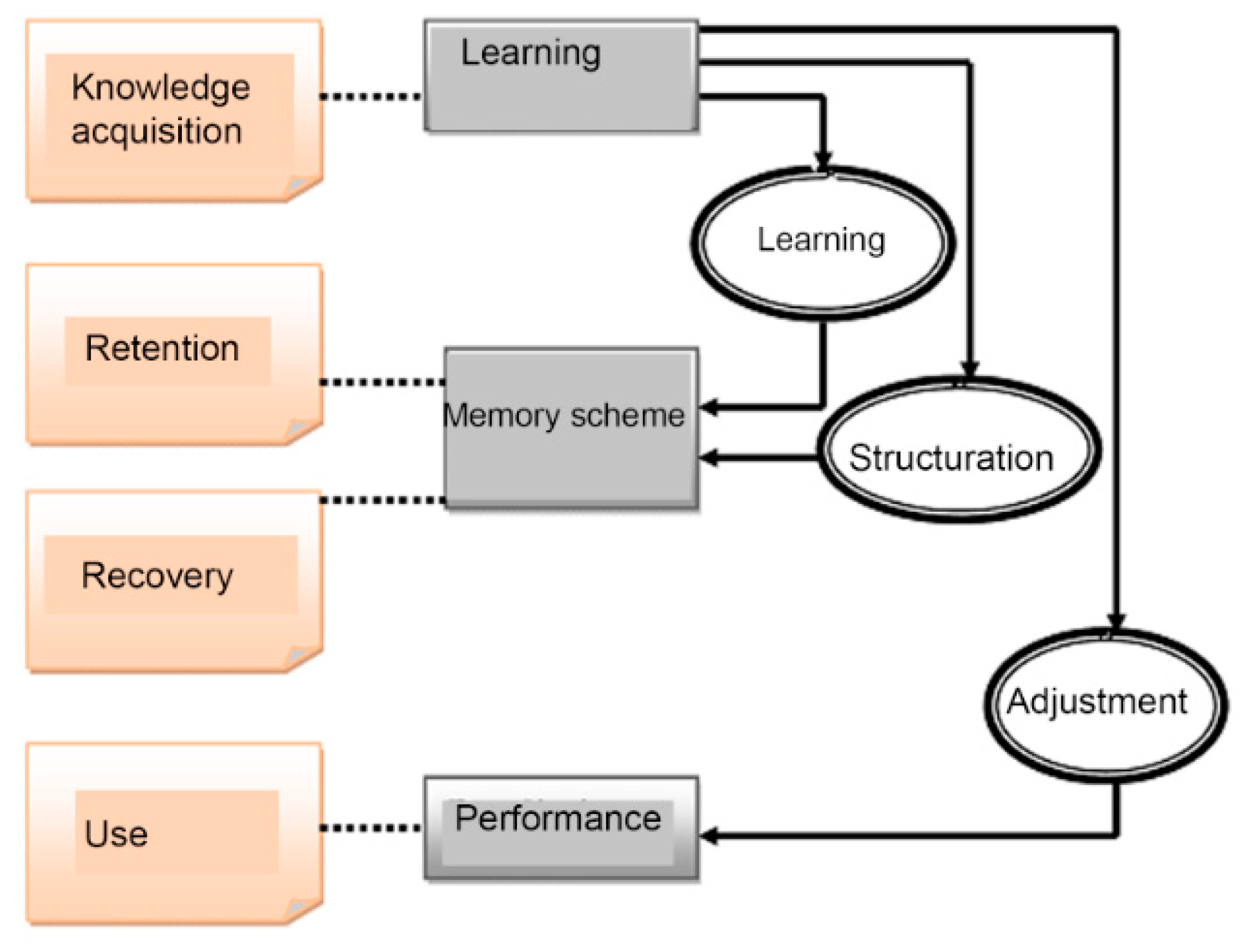 Applsci 10 02810 g003 Applsci 10 02810 g003