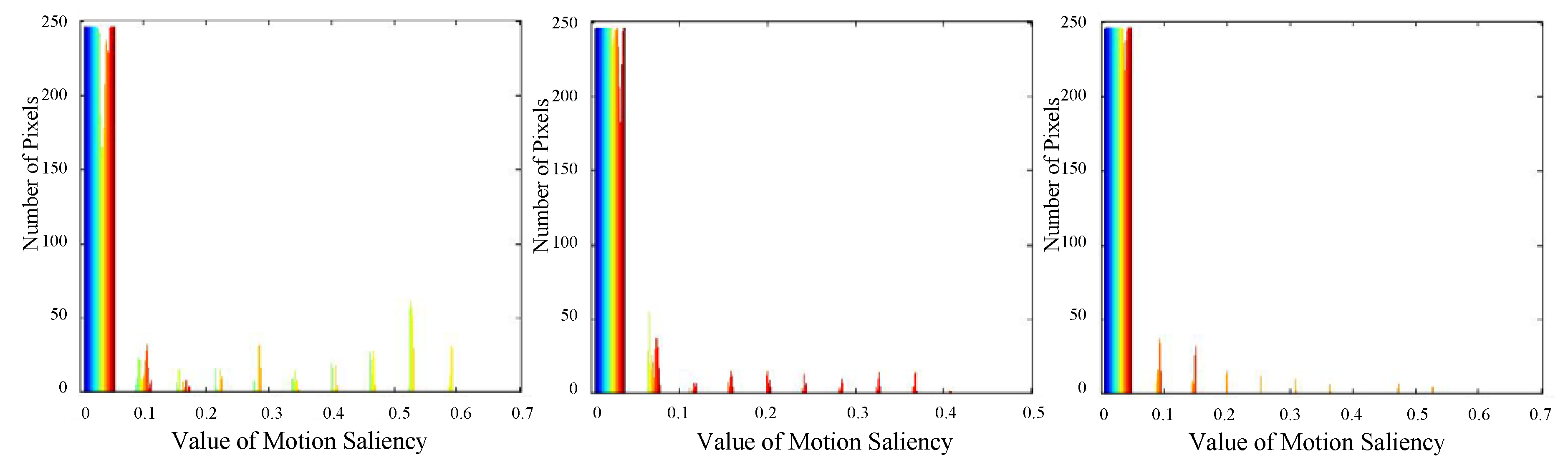 Applsci 10 02811 g004 Applsci 10 02811 g004