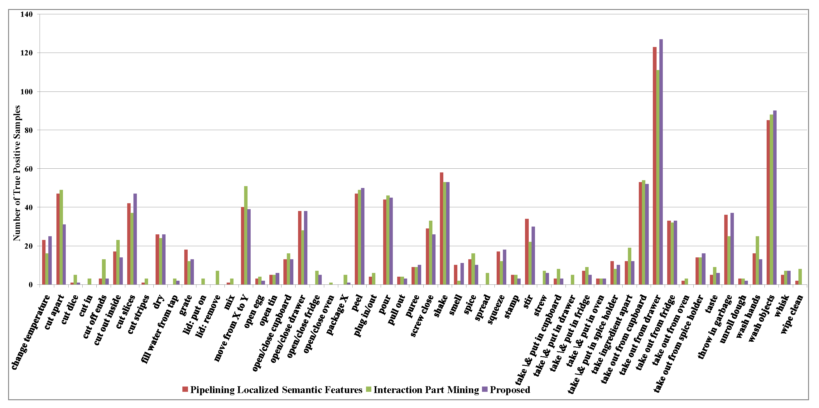 Applsci 10 02811 g006 Applsci 10 02811 g006