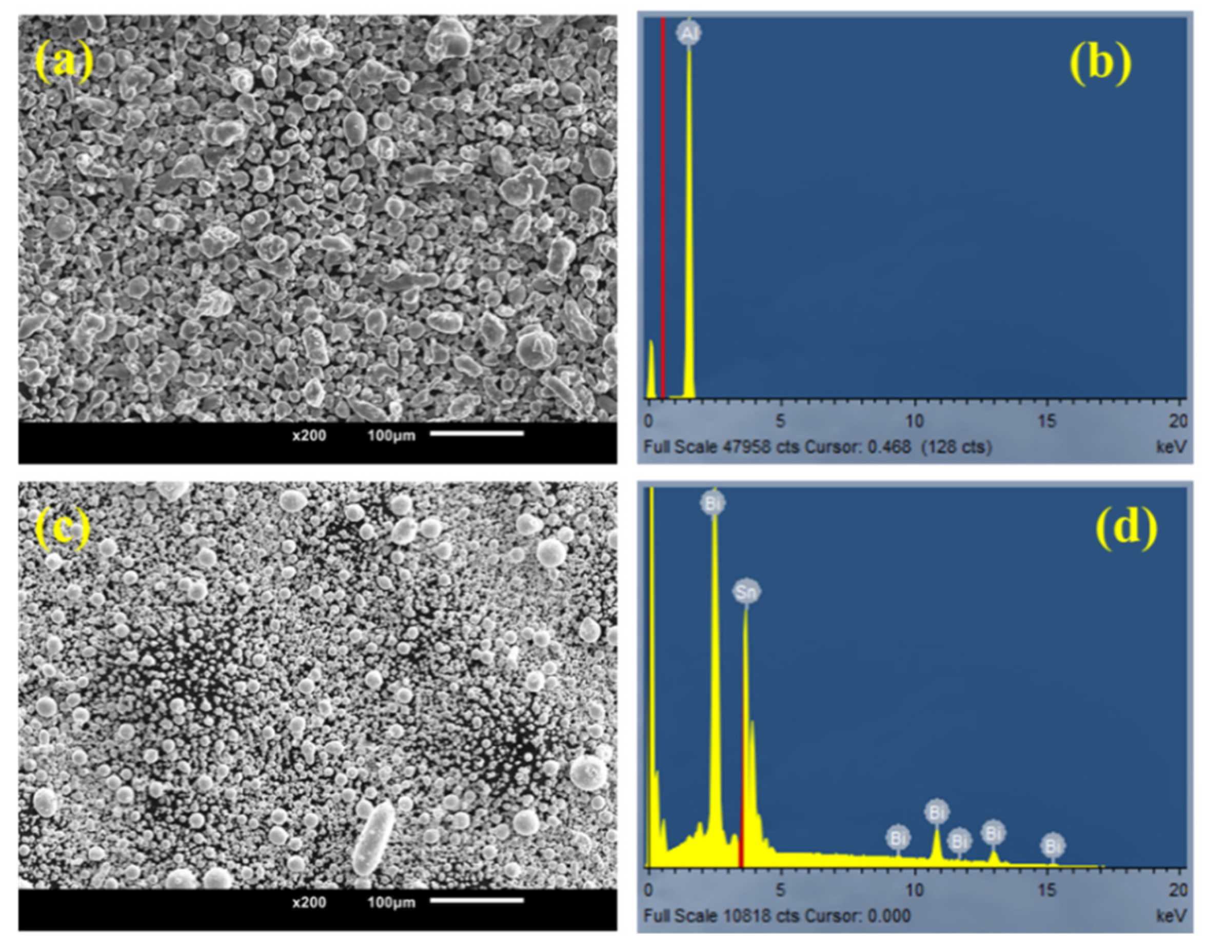 Applsci 10 02812 g001 Applsci 10 02812 g001