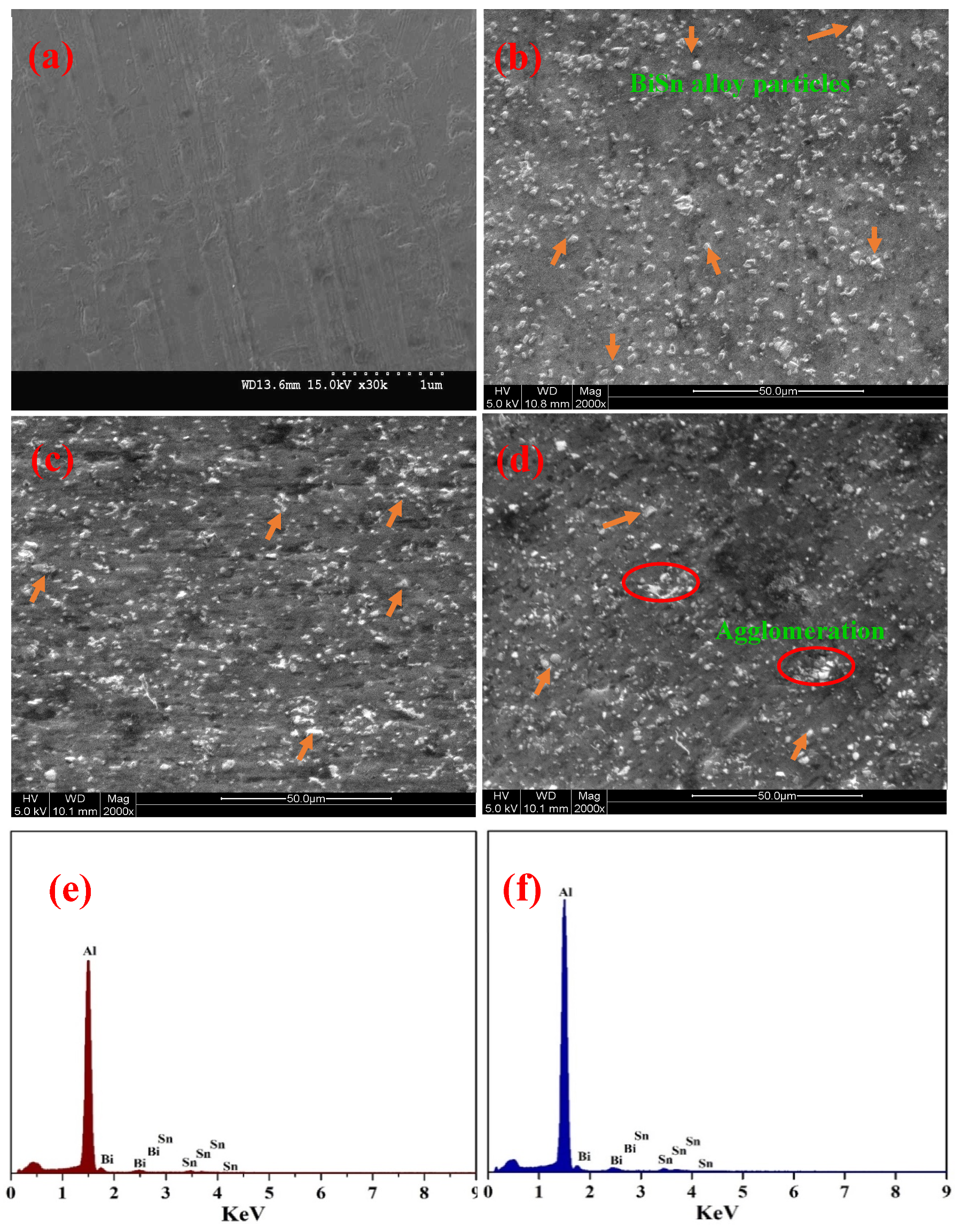 Applsci 10 02812 g005 Applsci 10 02812 g005