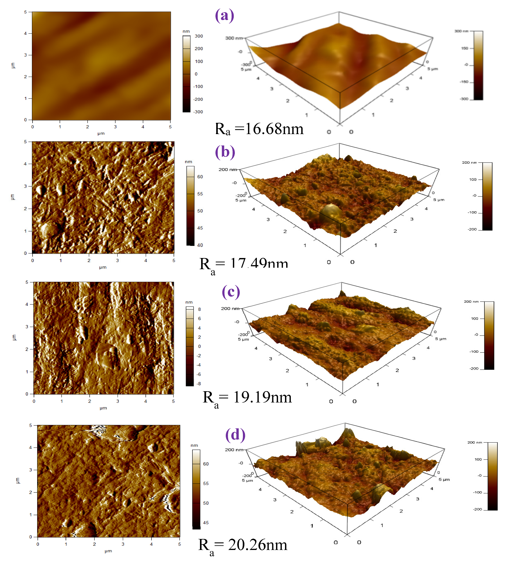 Applsci 10 02812 g006 Applsci 10 02812 g006