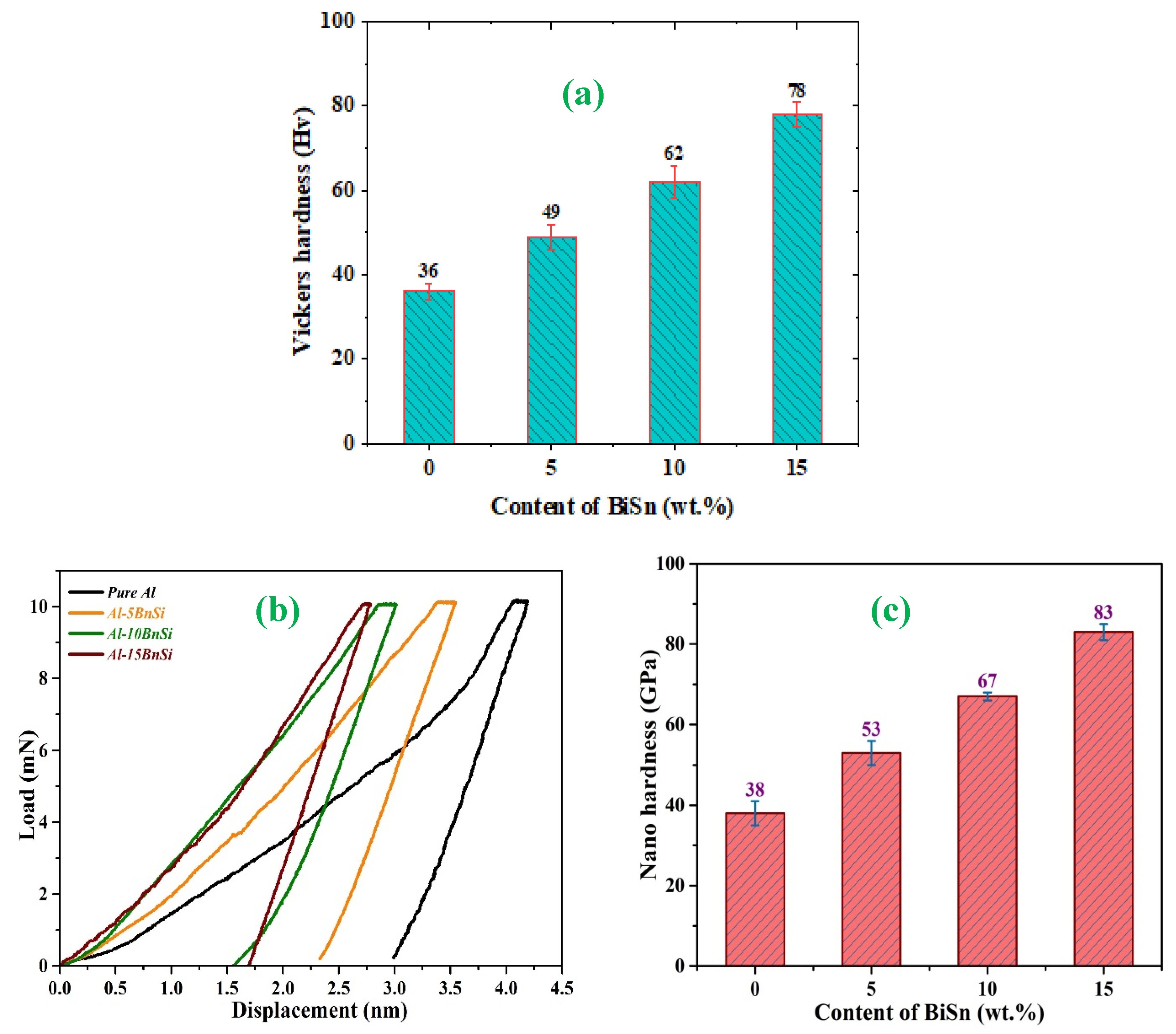 Applsci 10 02812 g007 Applsci 10 02812 g007