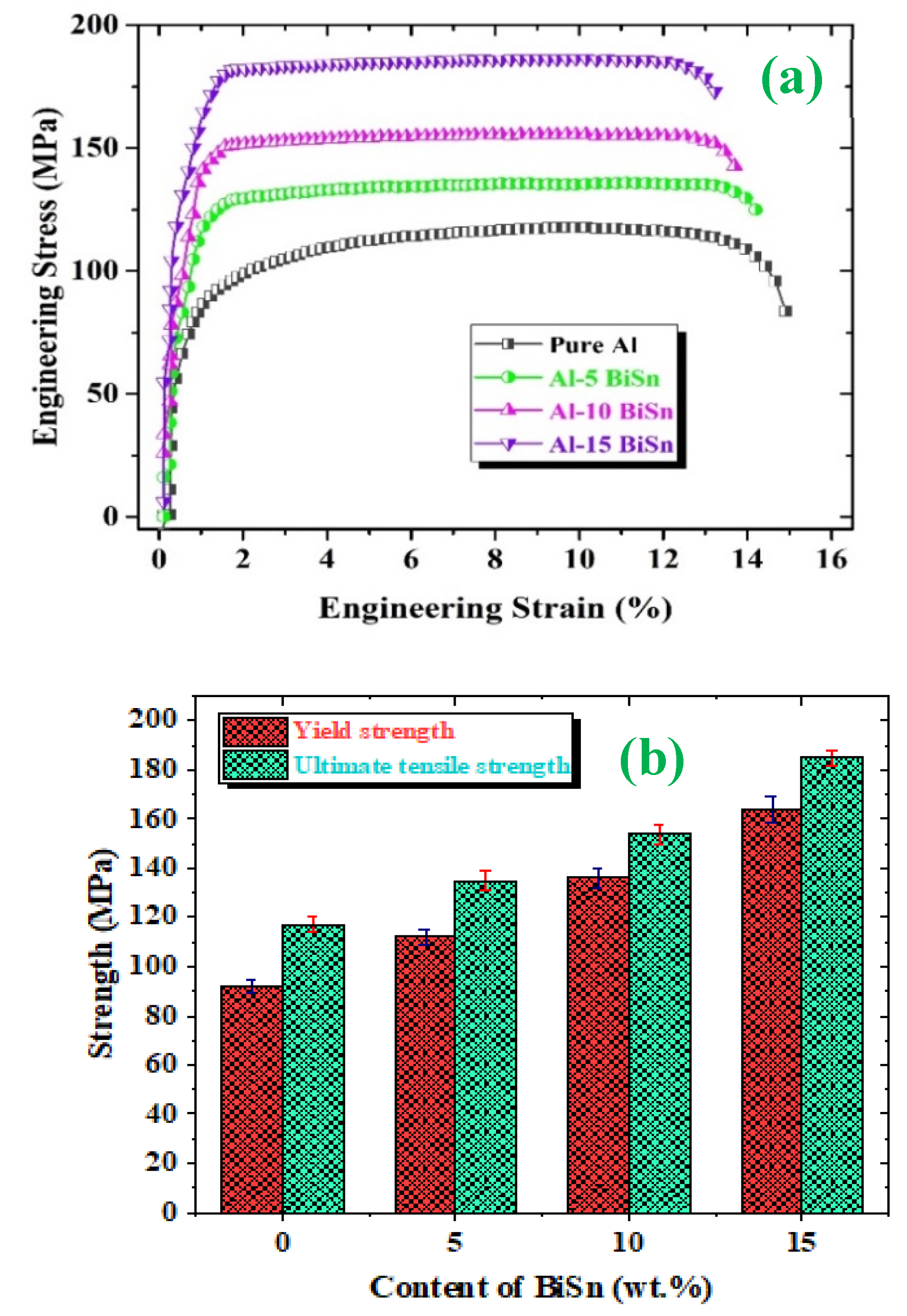 Applsci 10 02812 g008 Applsci 10 02812 g008