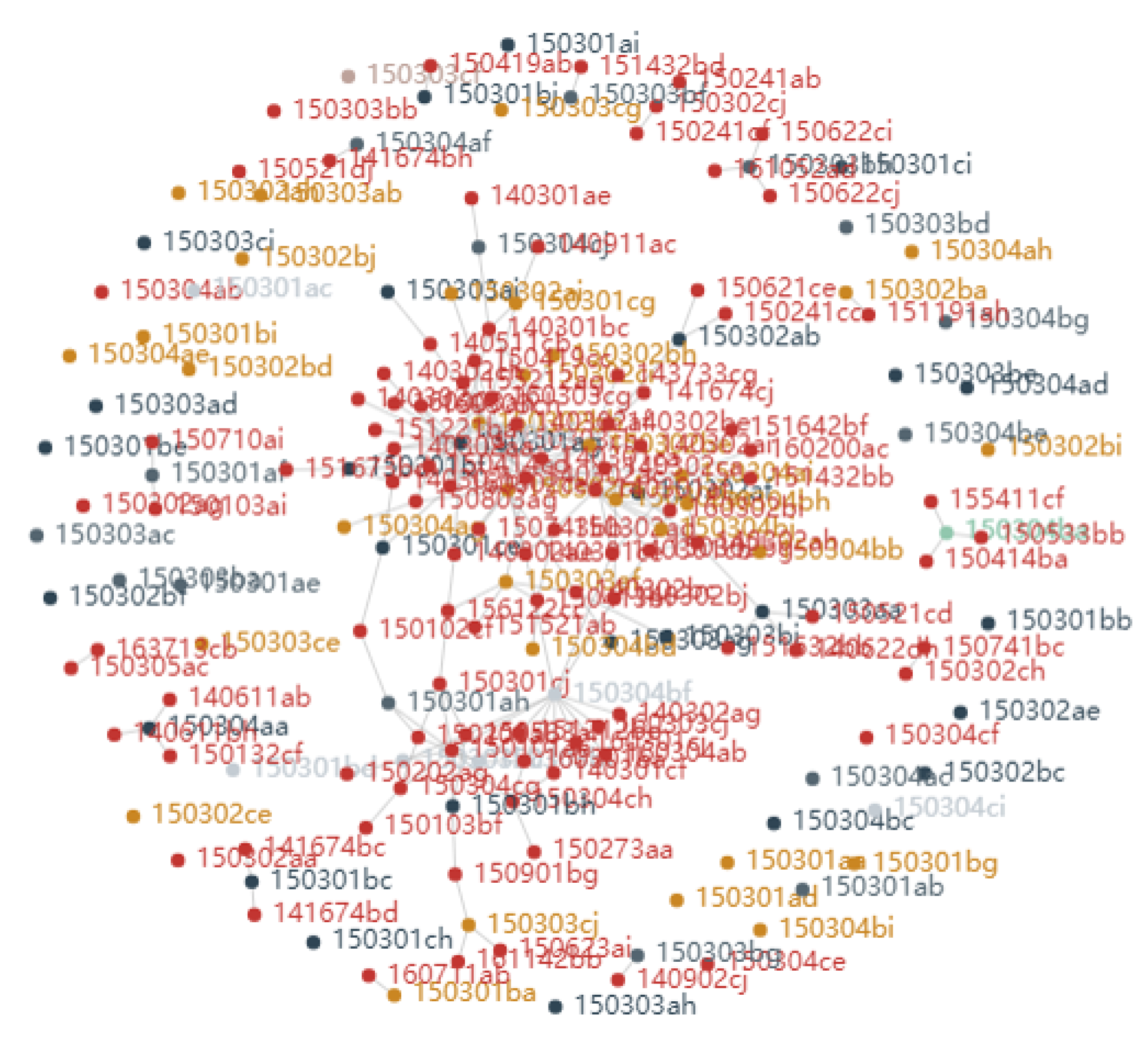 Applsci 10 02813 g003