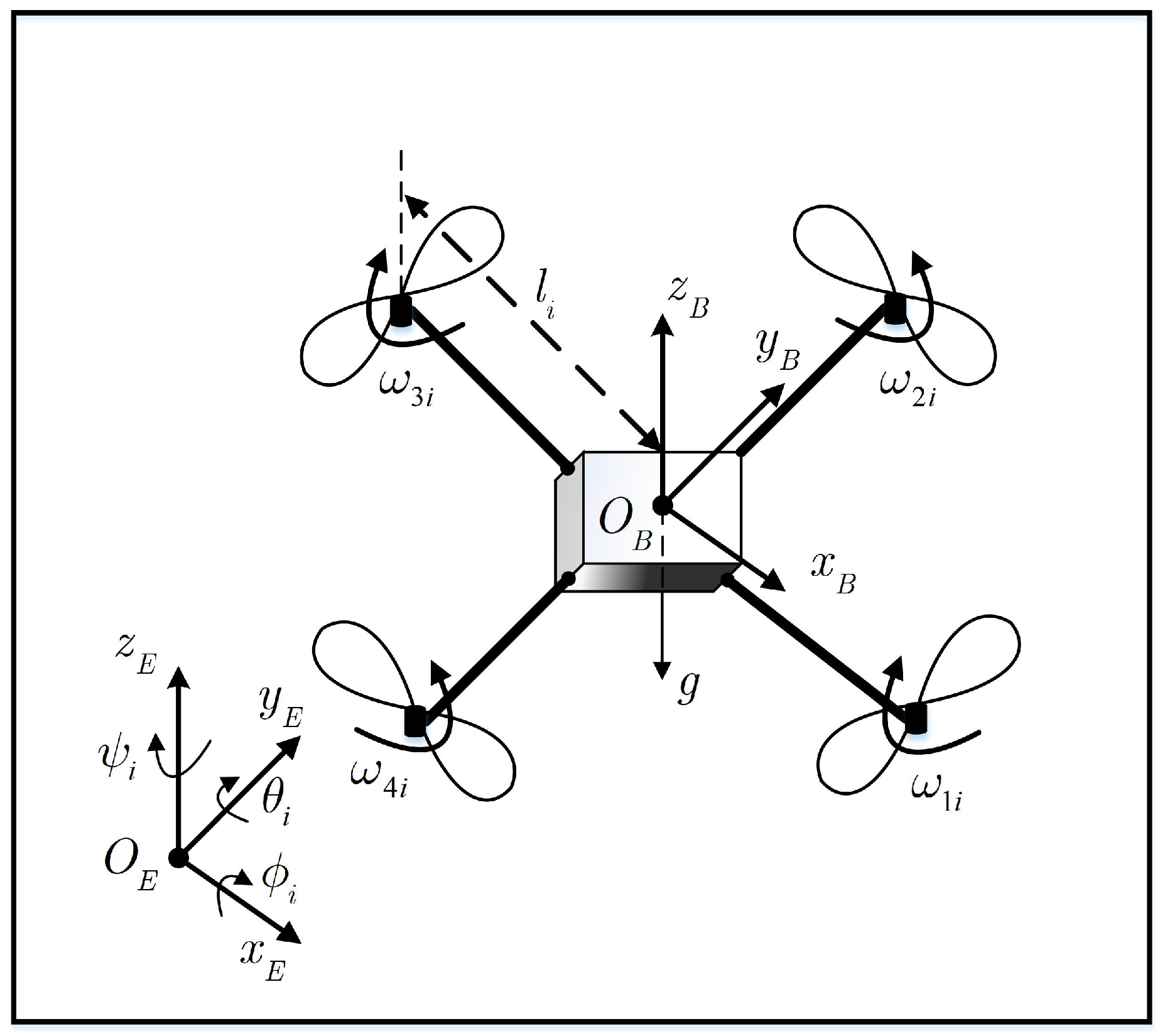 Applsci 10 02814 g002 Applsci 10 02814 g002