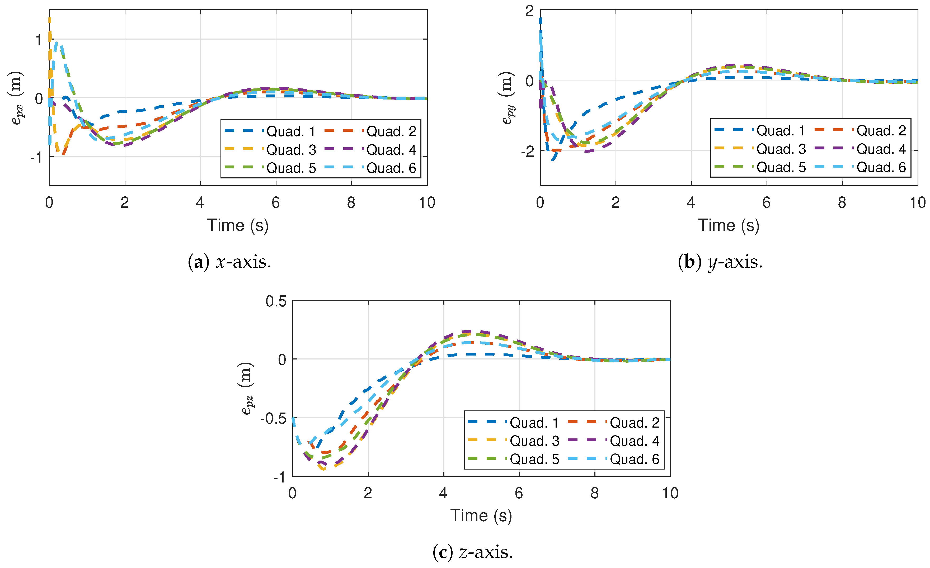 Applsci 10 02814 g004 Applsci 10 02814 g004
