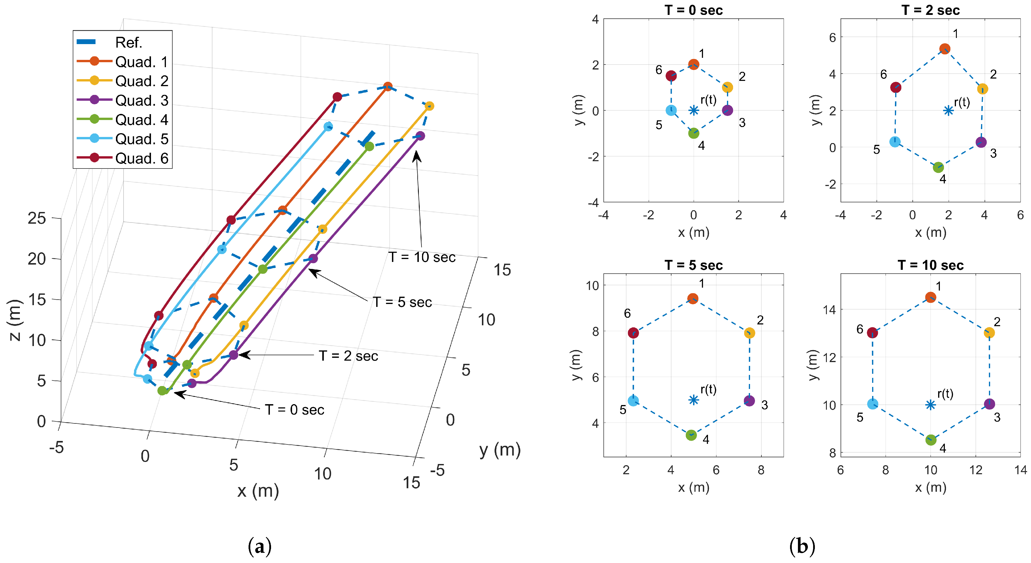 Applsci 10 02814 g005 Applsci 10 02814 g005
