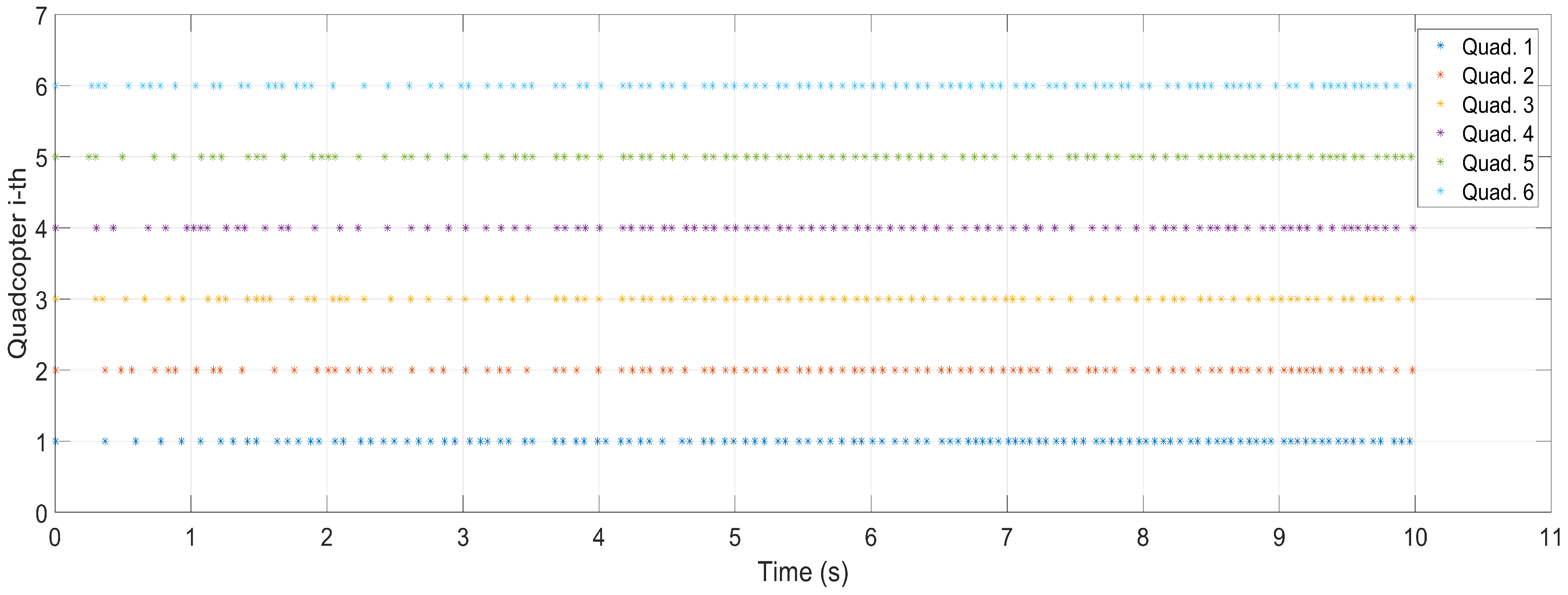 Applsci 10 02814 g006 Applsci 10 02814 g006