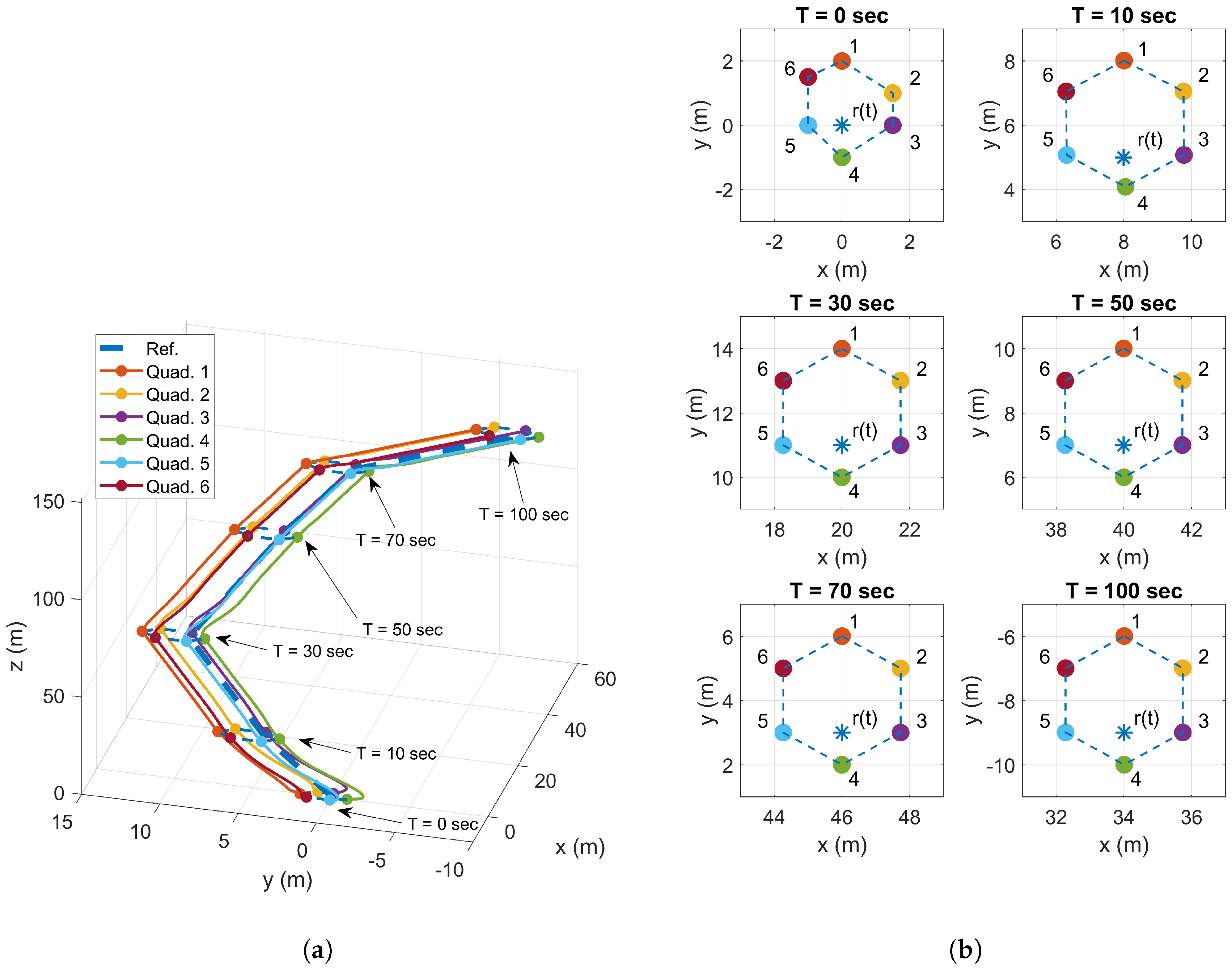 Applsci 10 02814 g007 Applsci 10 02814 g007