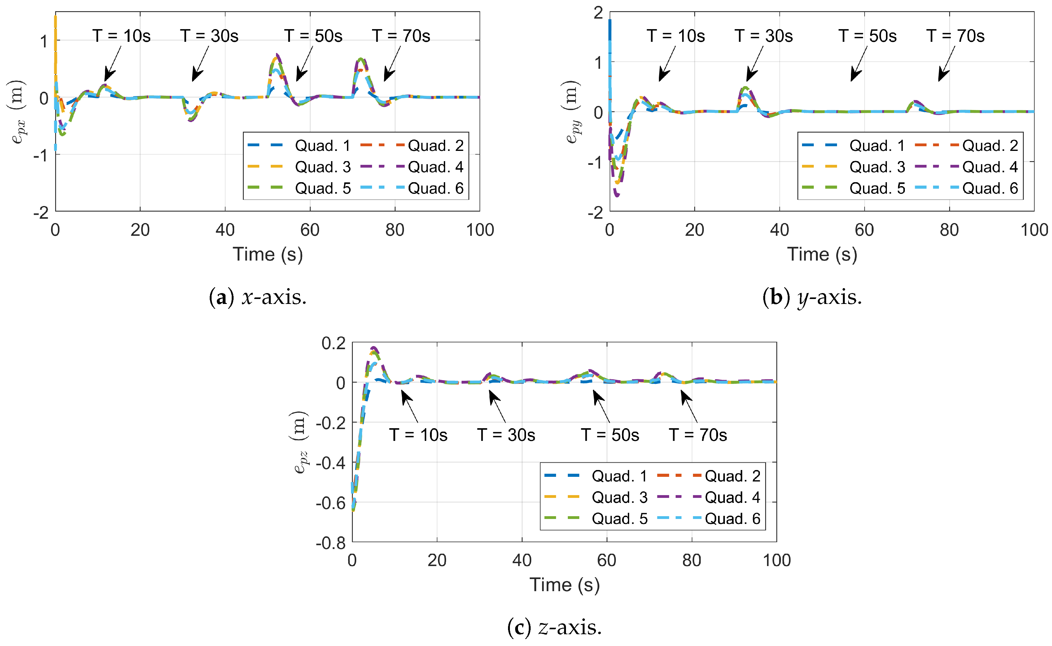 Applsci 10 02814 g008 Applsci 10 02814 g008