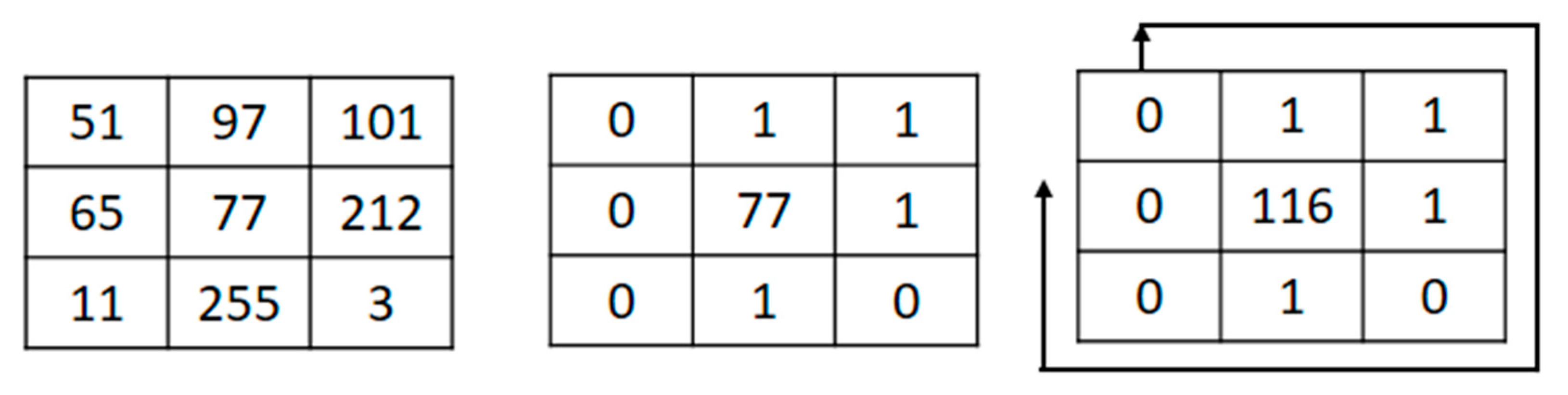 Applsci 10 02816 g003 Applsci 10 02816 g003