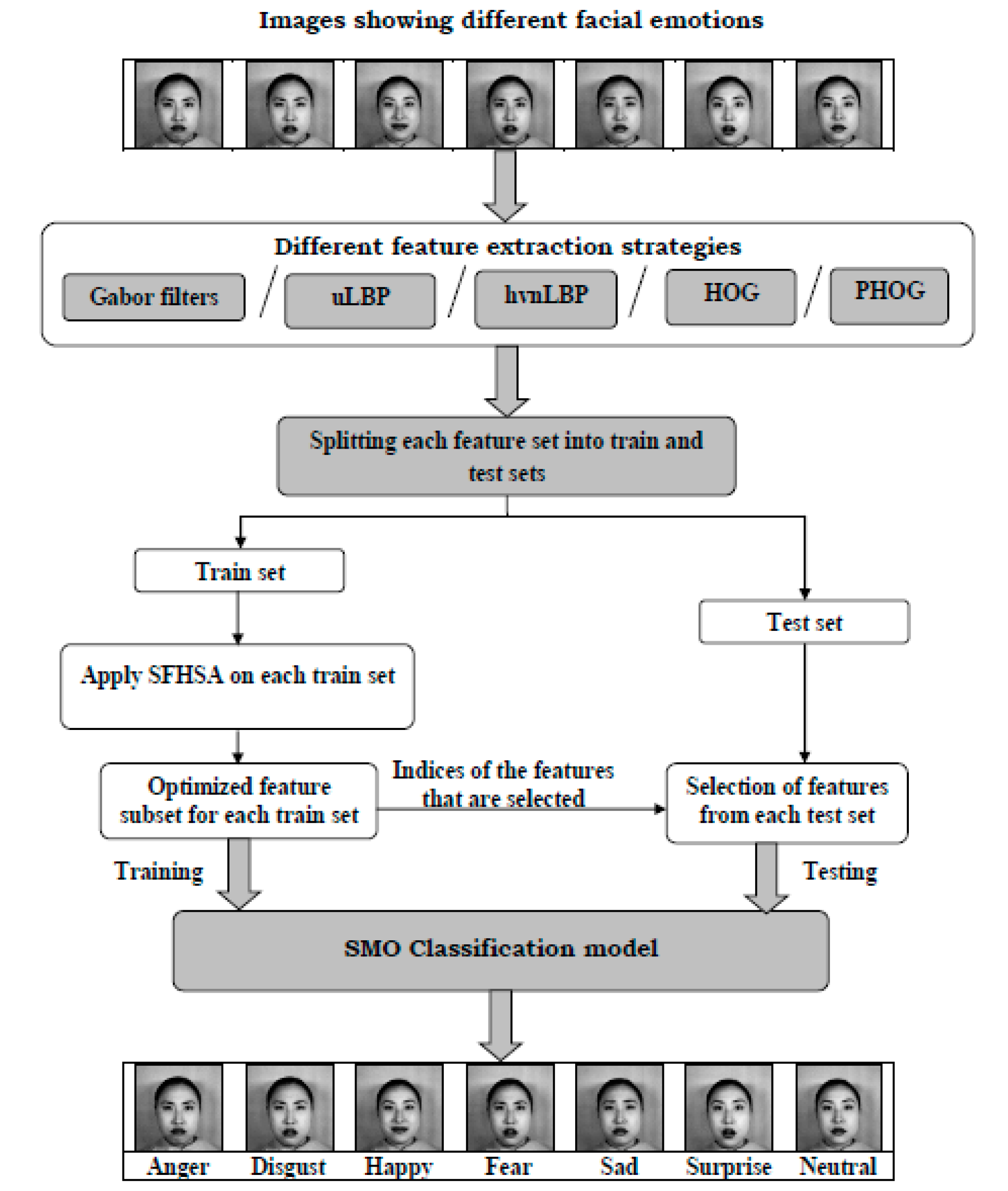 Applsci 10 02816 g006 Applsci 10 02816 g006