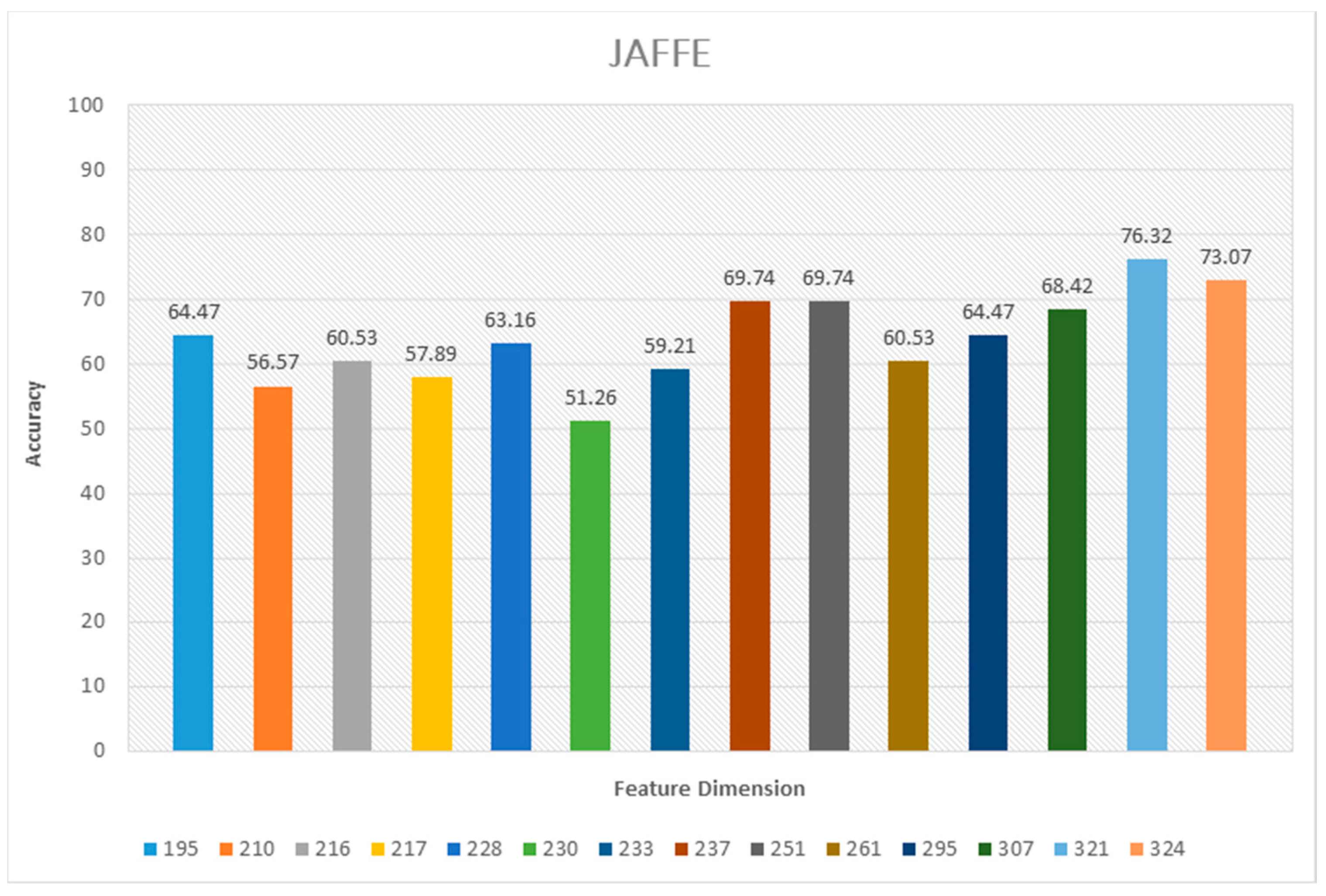 Applsci 10 02816 g007 Applsci 10 02816 g007