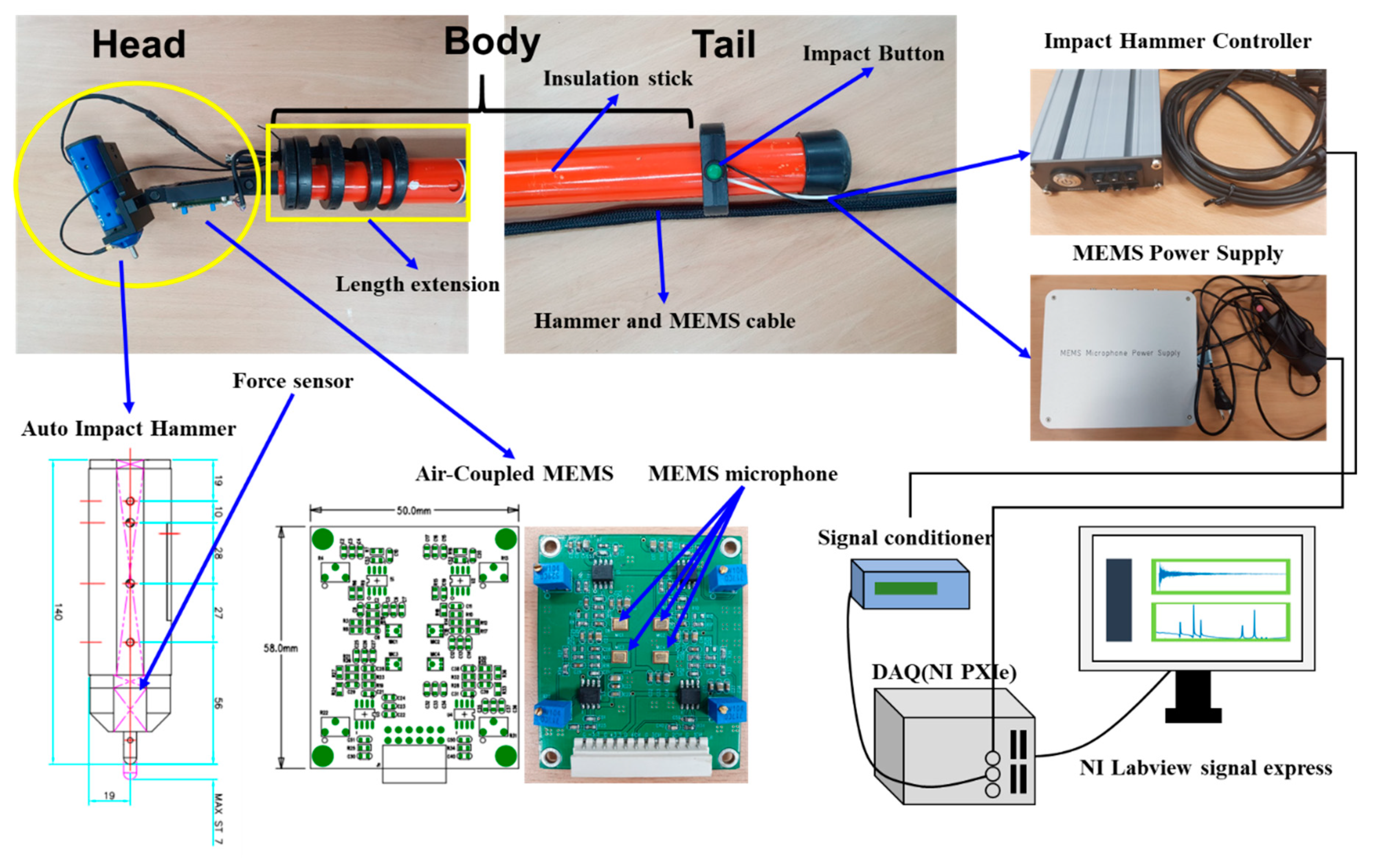 Applsci 10 02820 g002