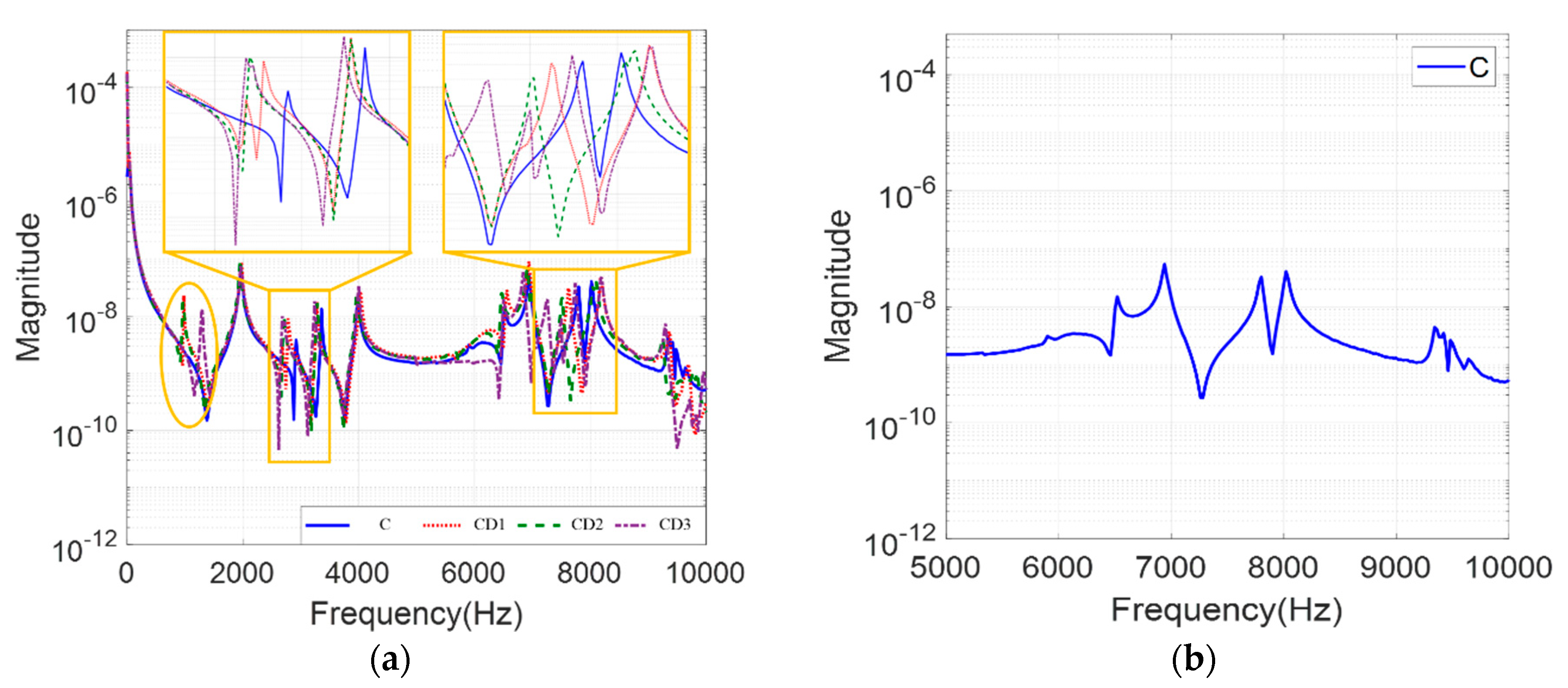Applsci 10 02820 g004