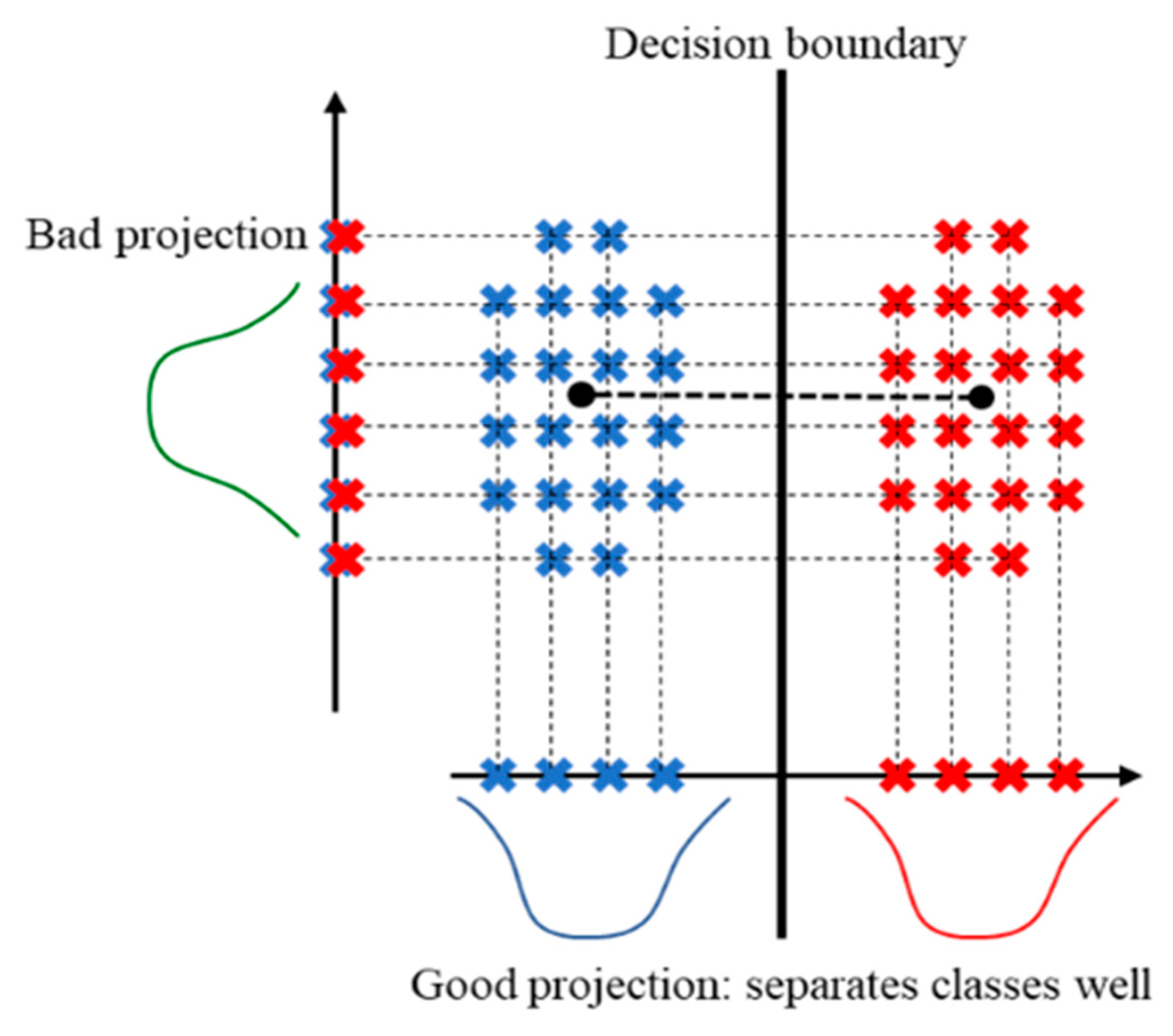 Applsci 10 02820 g009