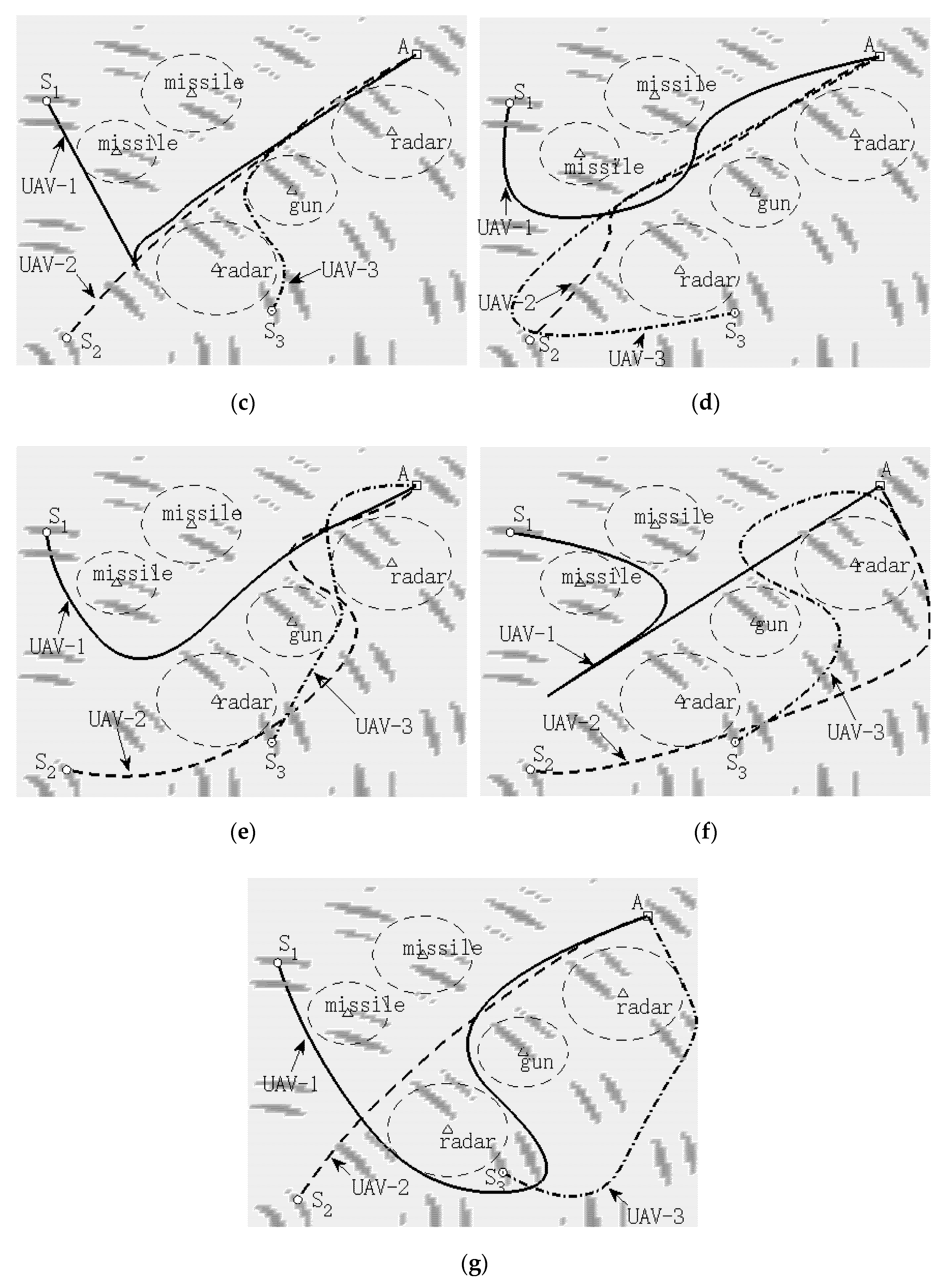 Applsci 10 02822 g004b Applsci 10 02822 g004b