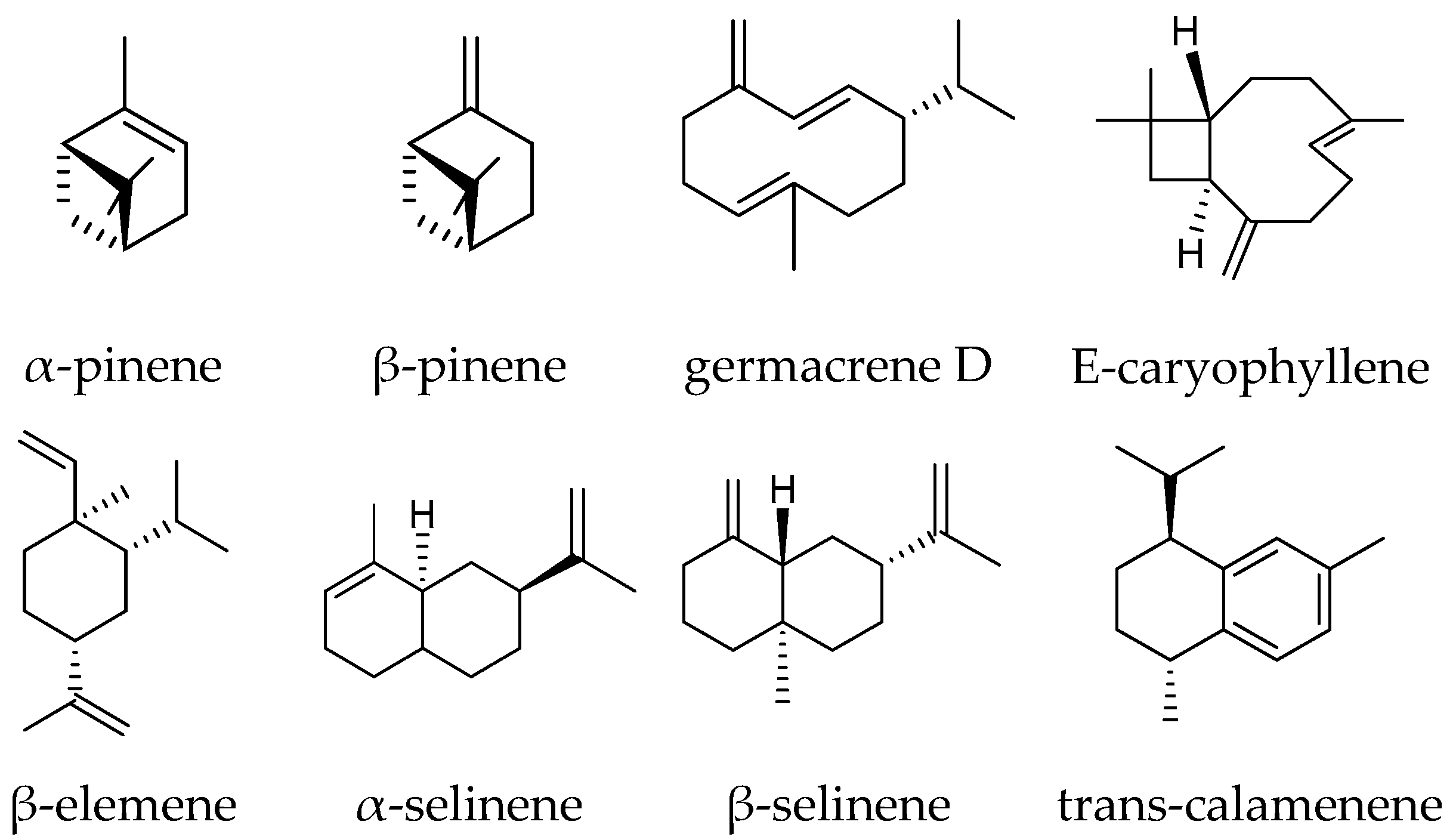 Applsci 10 02823 g002 Applsci 10 02823 g002