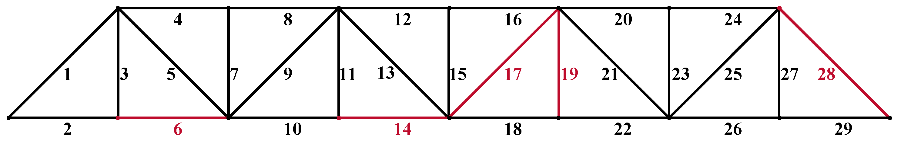 Applsci 10 02826 g002 Applsci 10 02826 g002