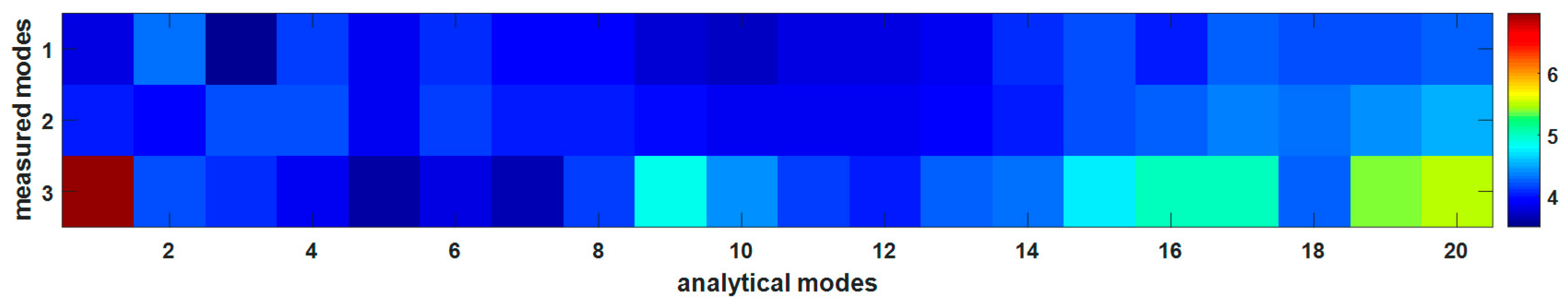 Applsci 10 02826 g004 Applsci 10 02826 g004