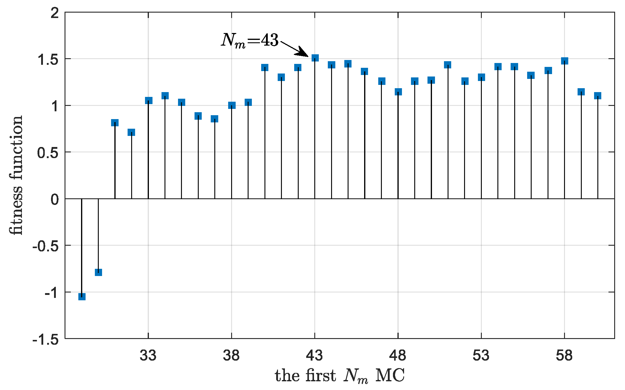 Applsci 10 02826 g005 Applsci 10 02826 g005