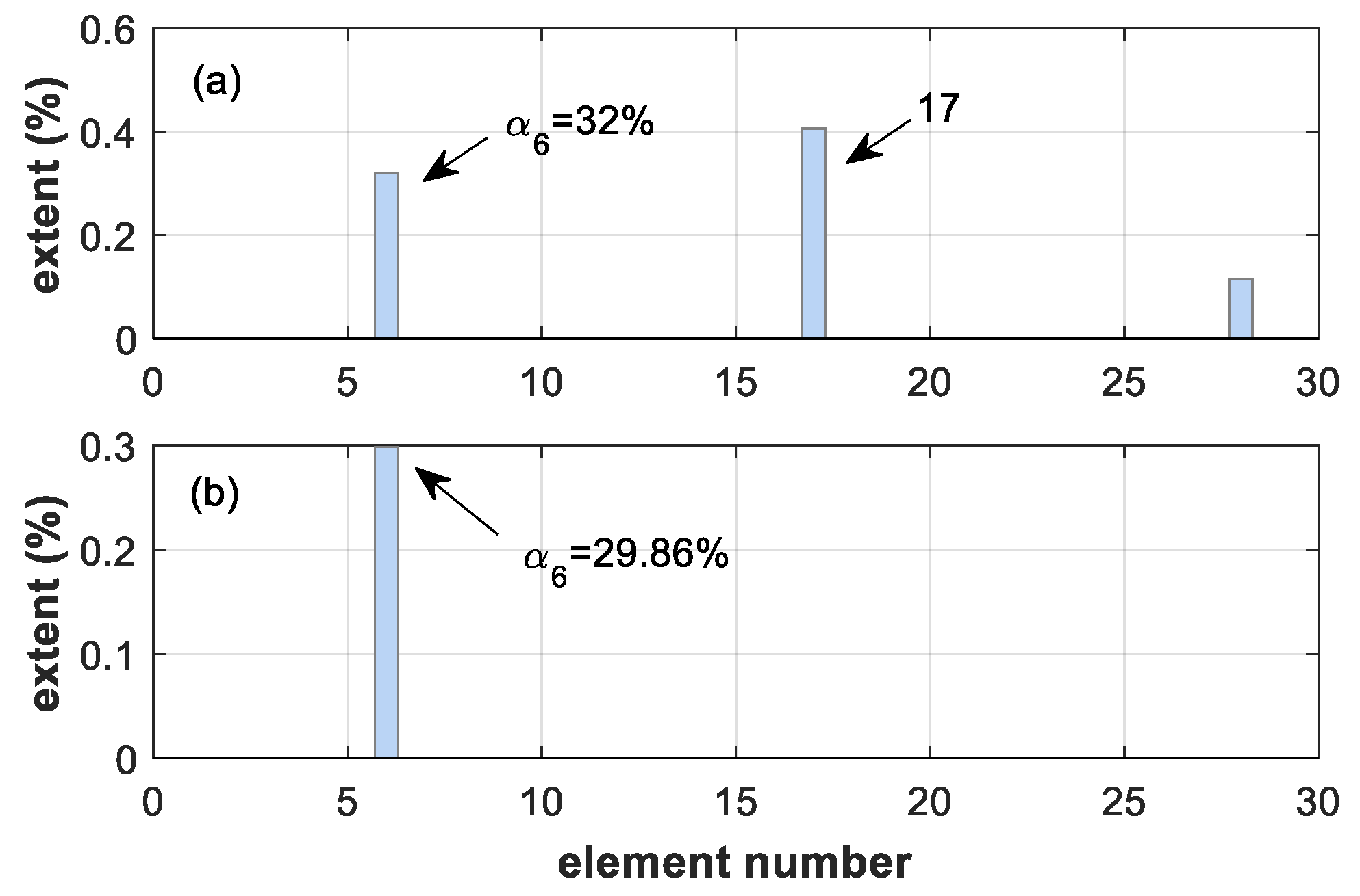 Applsci 10 02826 g006 Applsci 10 02826 g006