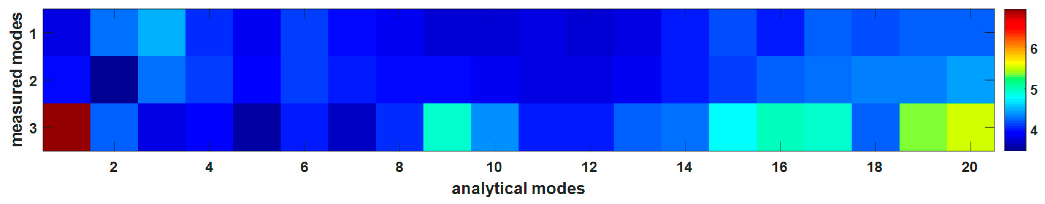 Applsci 10 02826 g009 Applsci 10 02826 g009