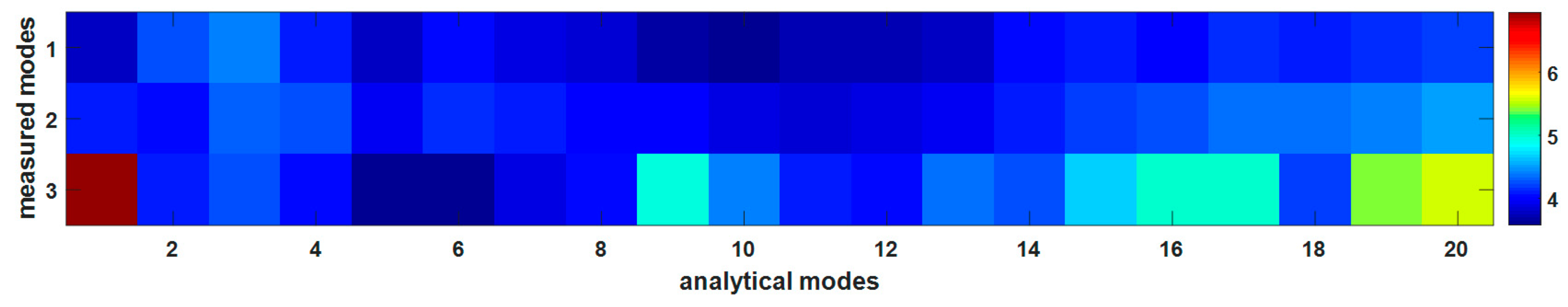 Applsci 10 02826 g011 Applsci 10 02826 g011