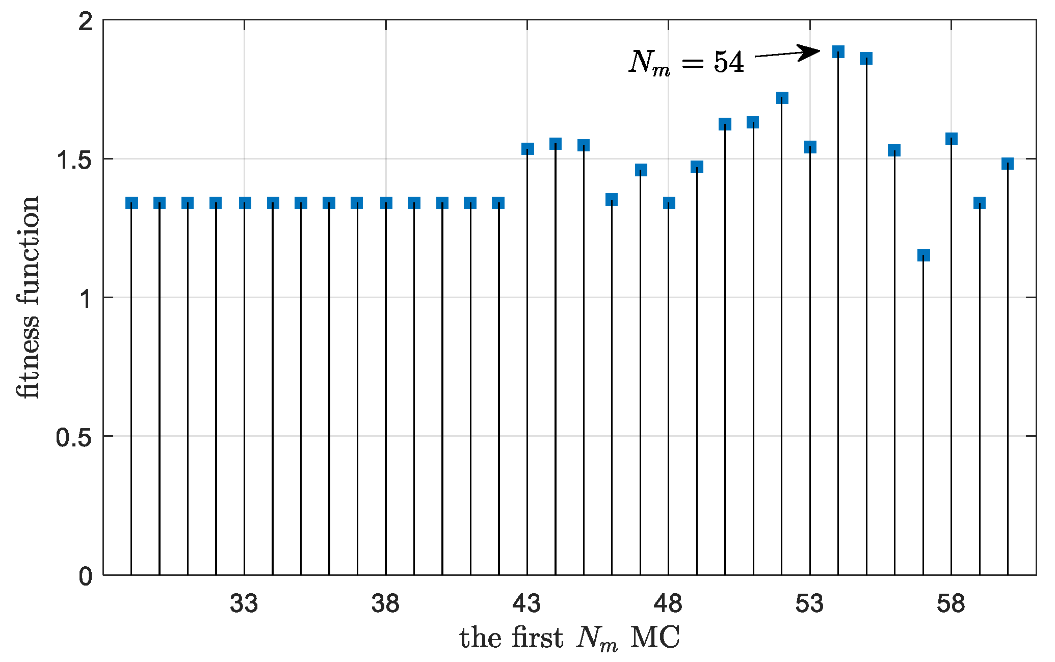 Applsci 10 02826 g012 Applsci 10 02826 g012