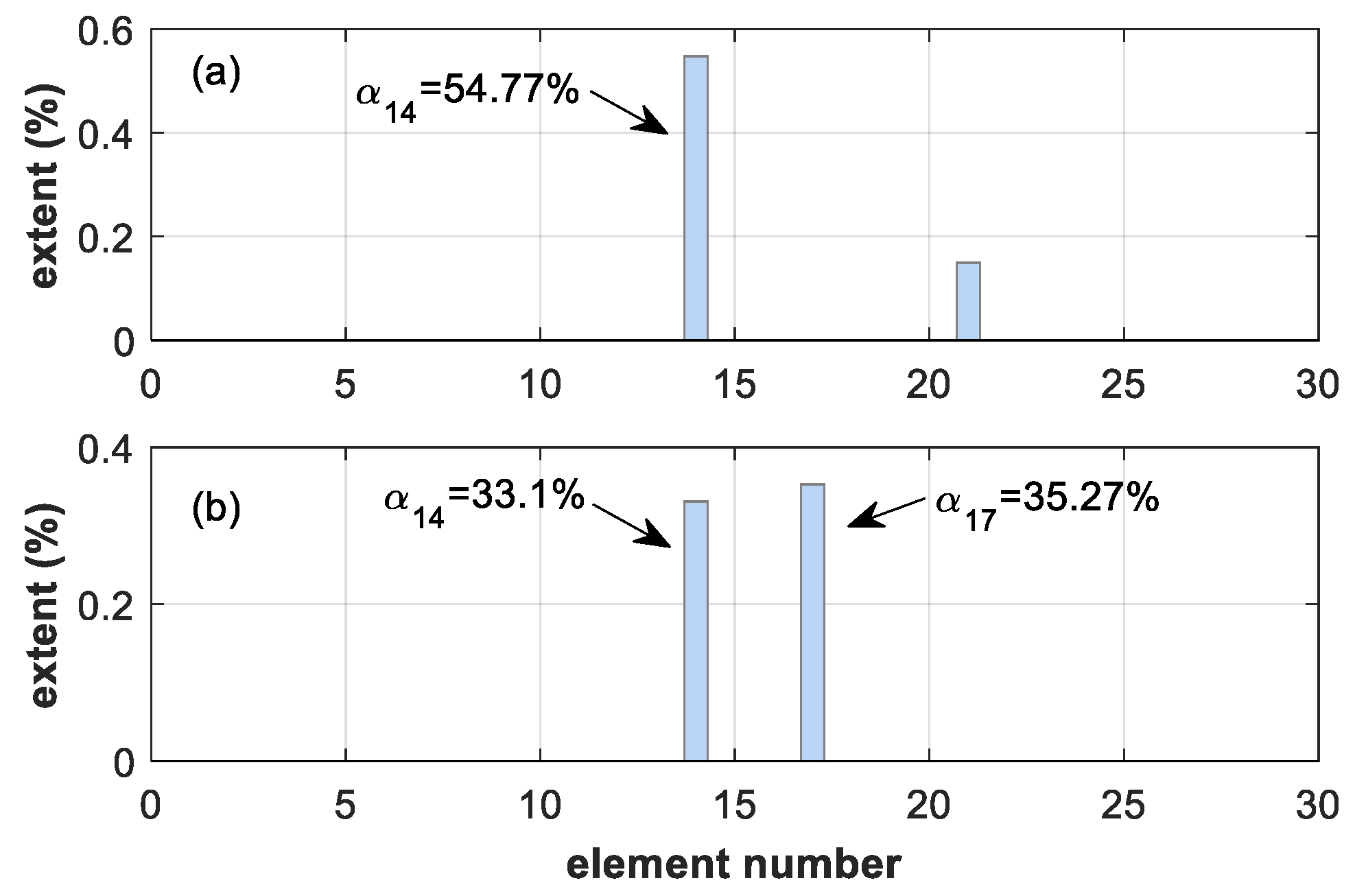Applsci 10 02826 g014 Applsci 10 02826 g014
