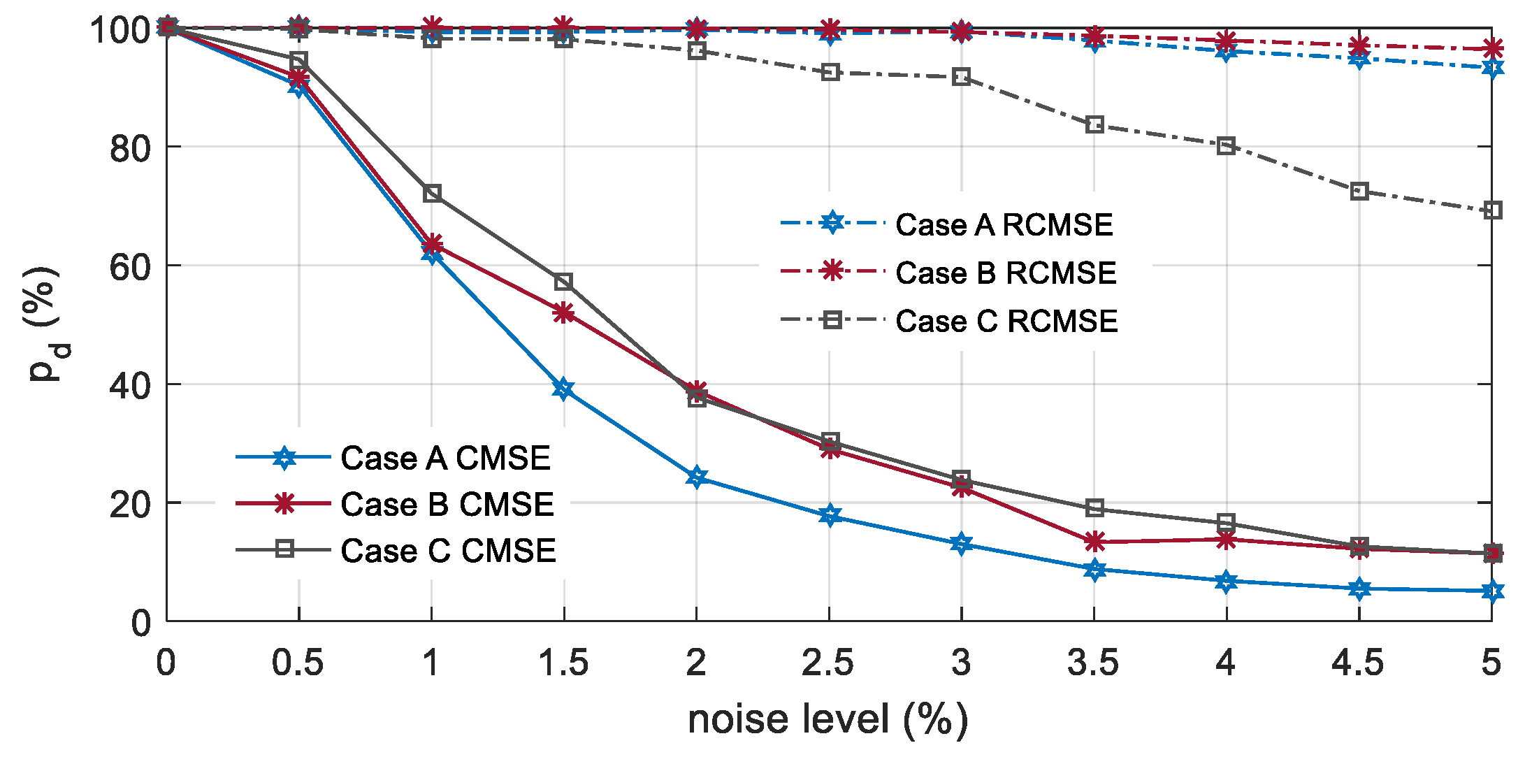 Applsci 10 02826 g015 Applsci 10 02826 g015