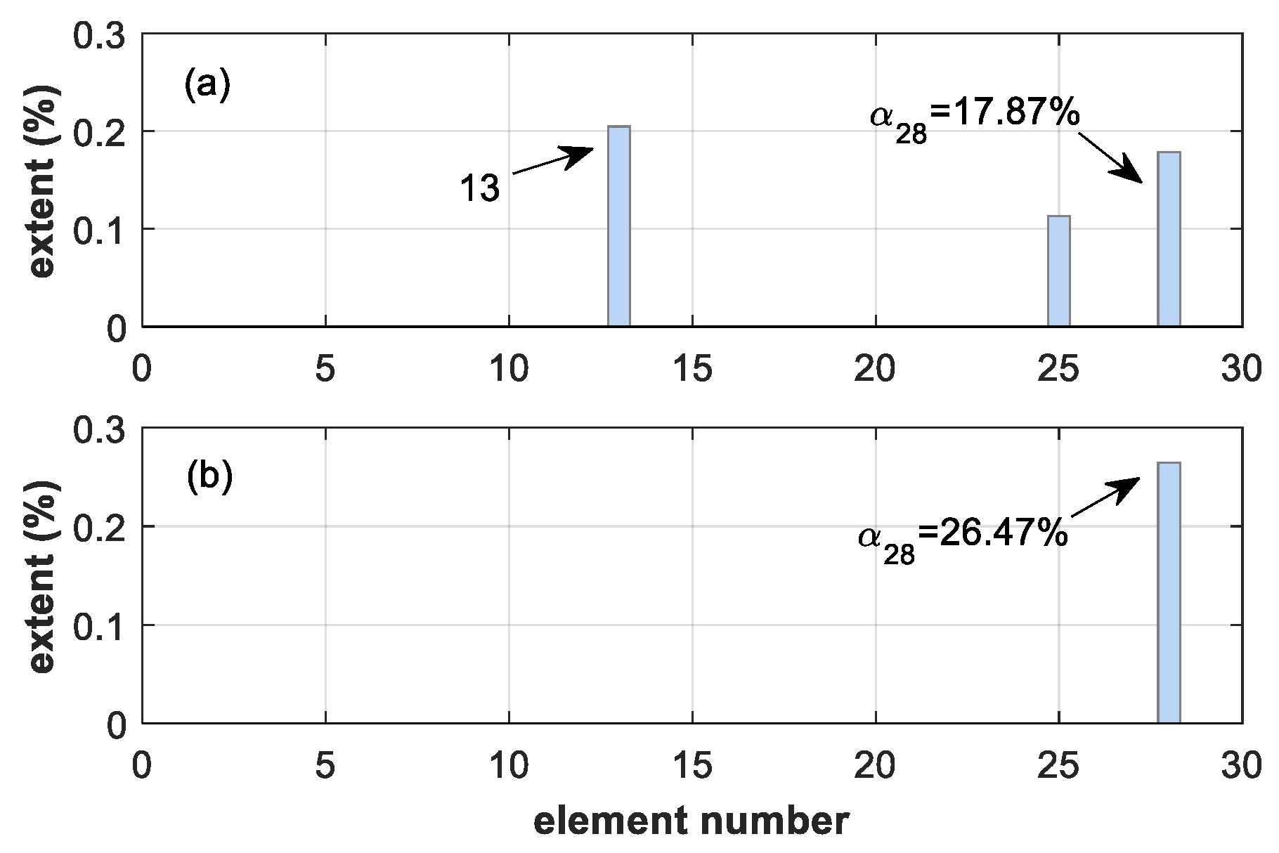 Applsci 10 02826 g016 Applsci 10 02826 g016