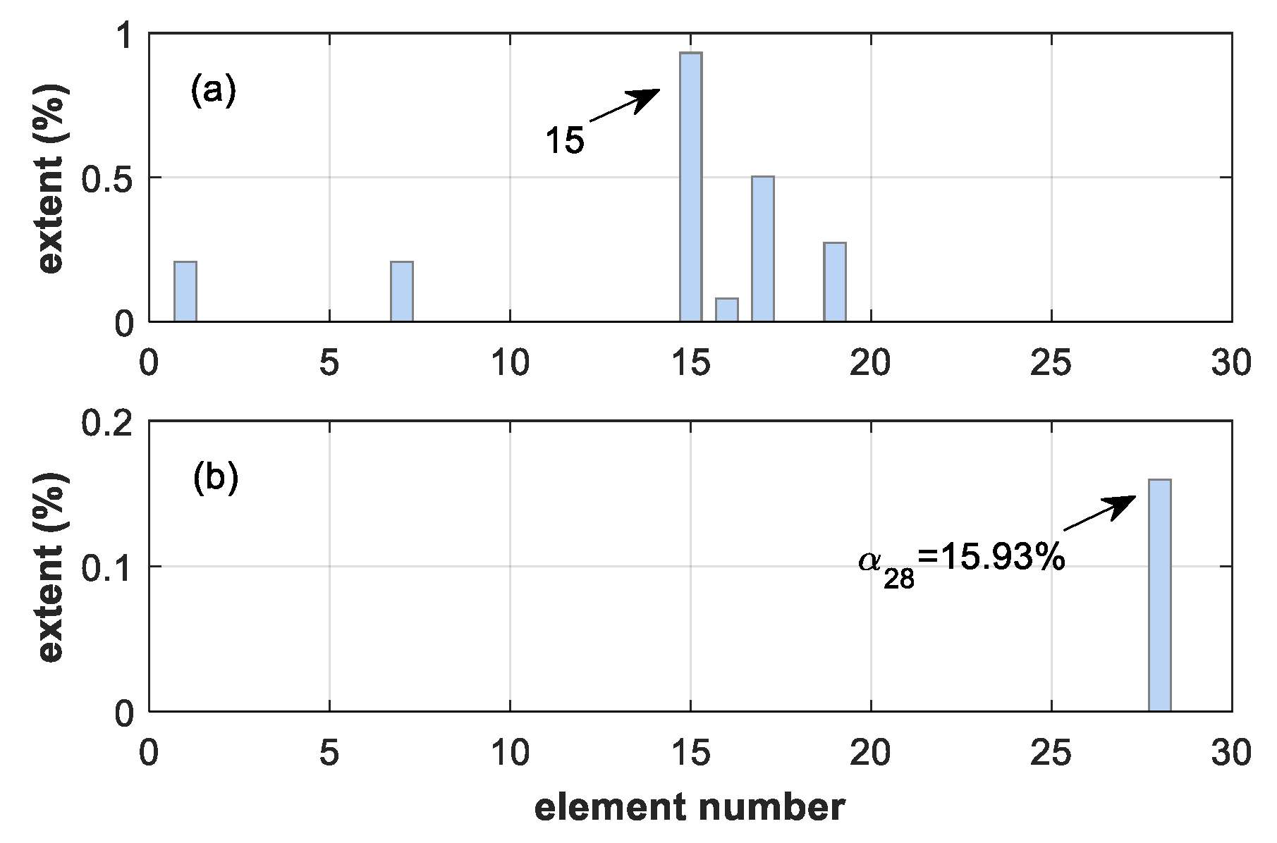 Applsci 10 02826 g017 Applsci 10 02826 g017