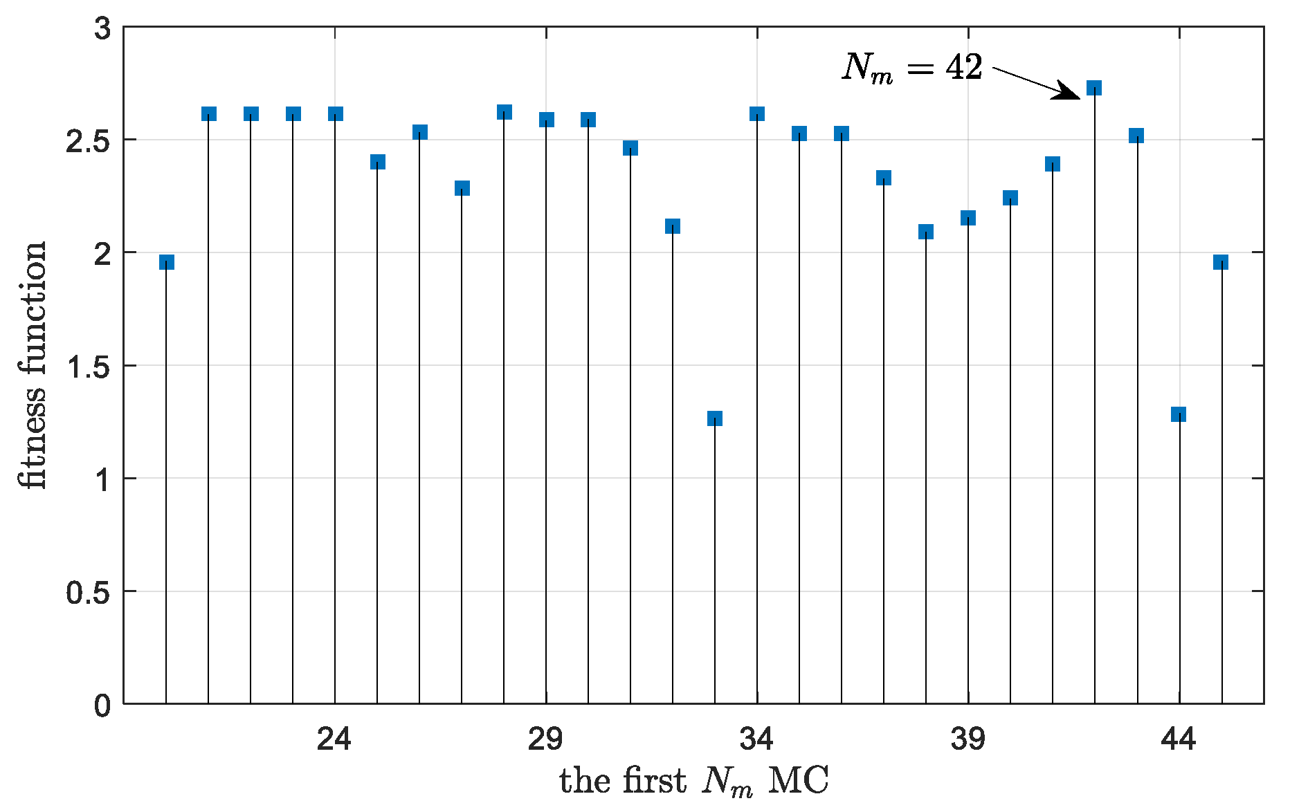 Applsci 10 02826 g021 Applsci 10 02826 g021