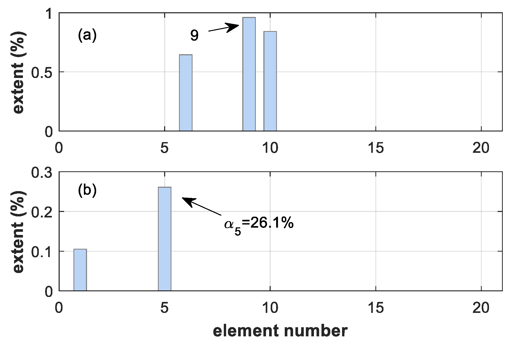 Applsci 10 02826 g022 Applsci 10 02826 g022