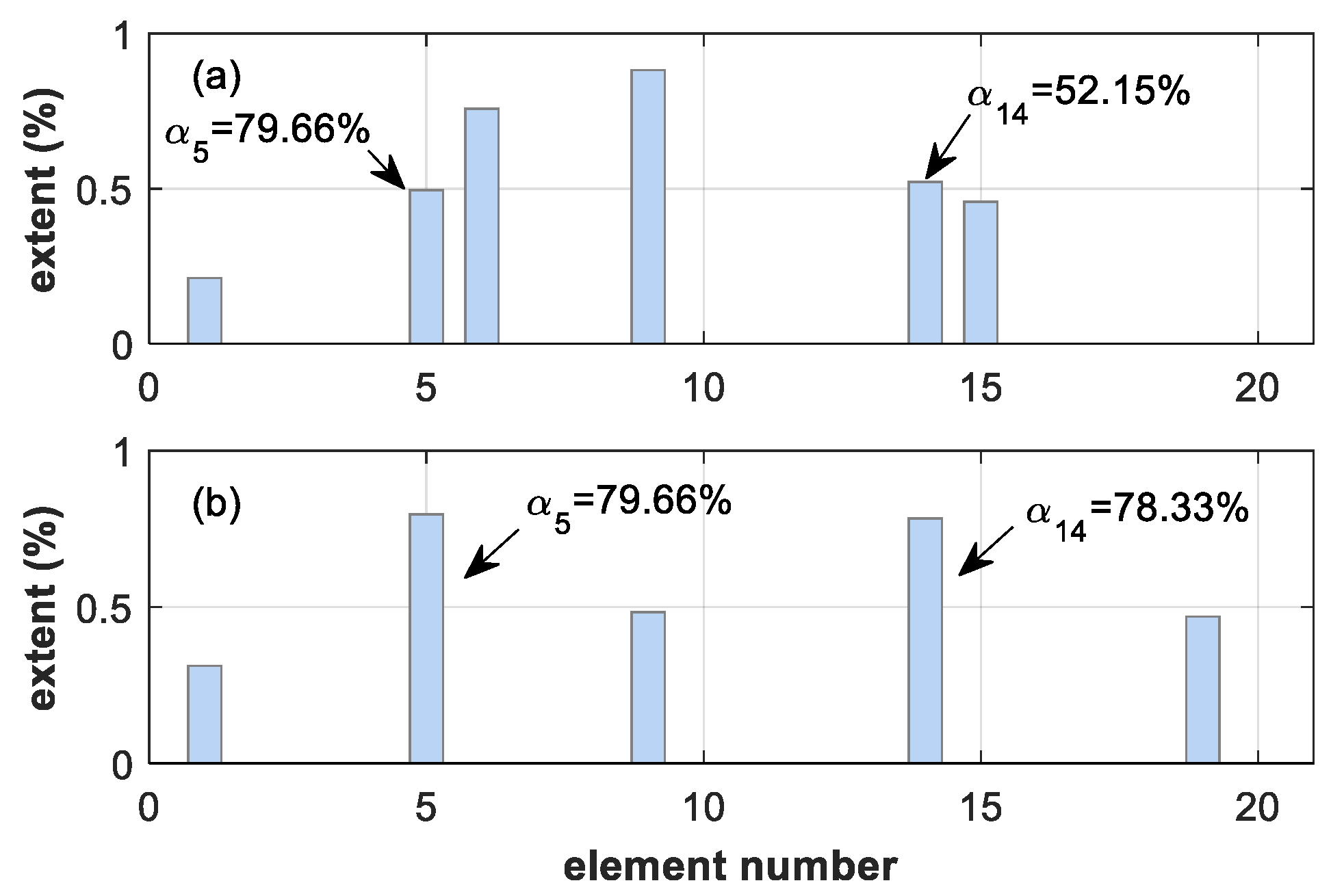 Applsci 10 02826 g024 Applsci 10 02826 g024