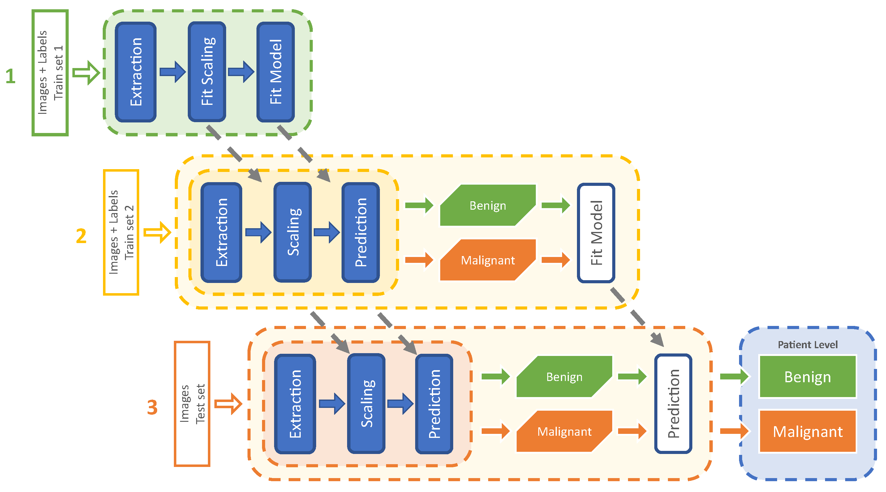Applsci 10 02830 g004