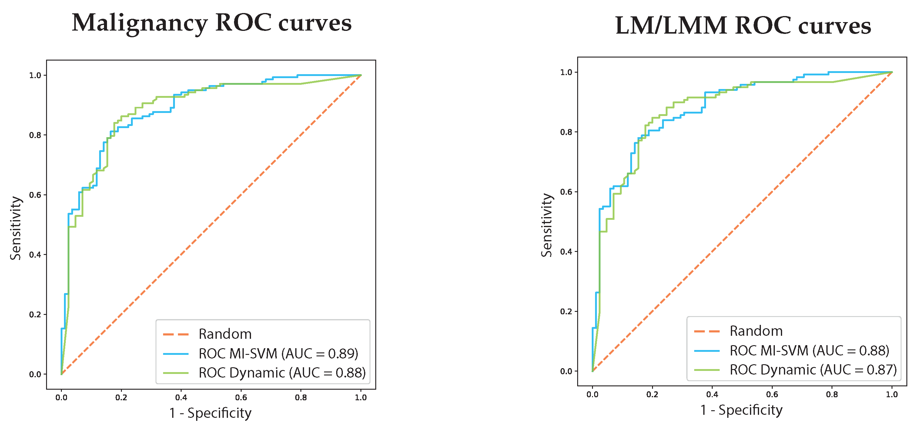 Applsci 10 02830 g005
