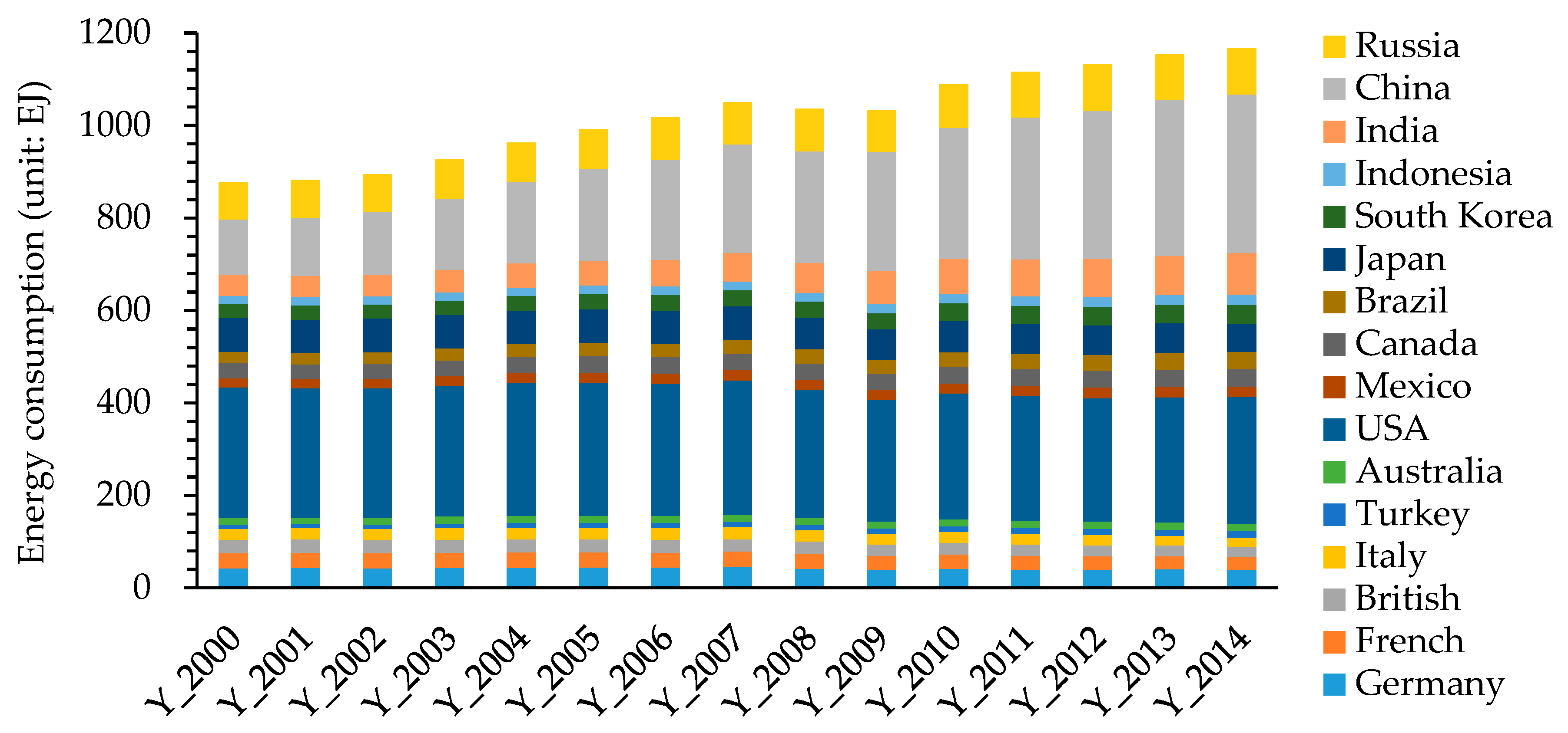 Applsci 10 02832 g001 Applsci 10 02832 g001